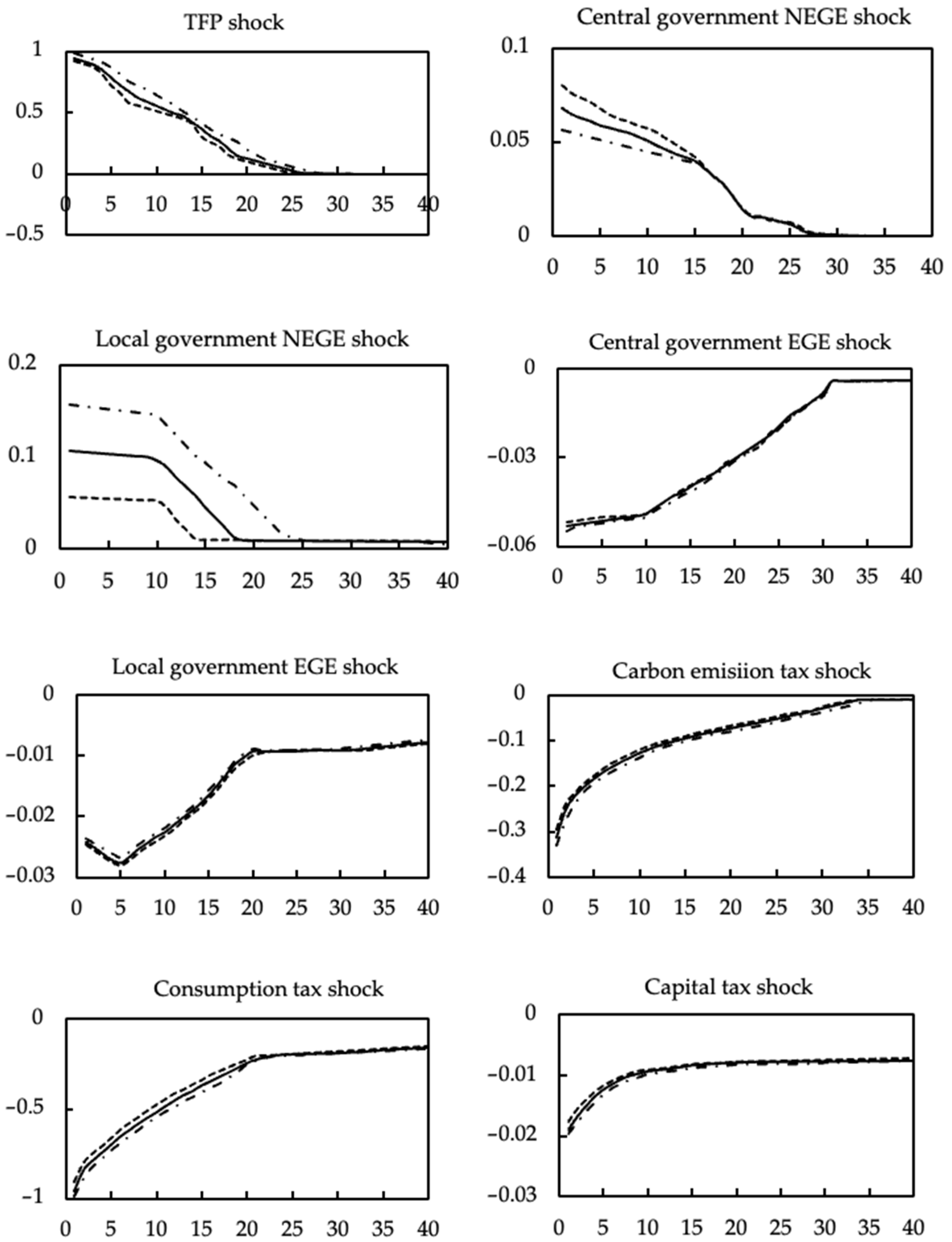 Sustainability 14 11069 g002a Sustainability 14 11069 g002a