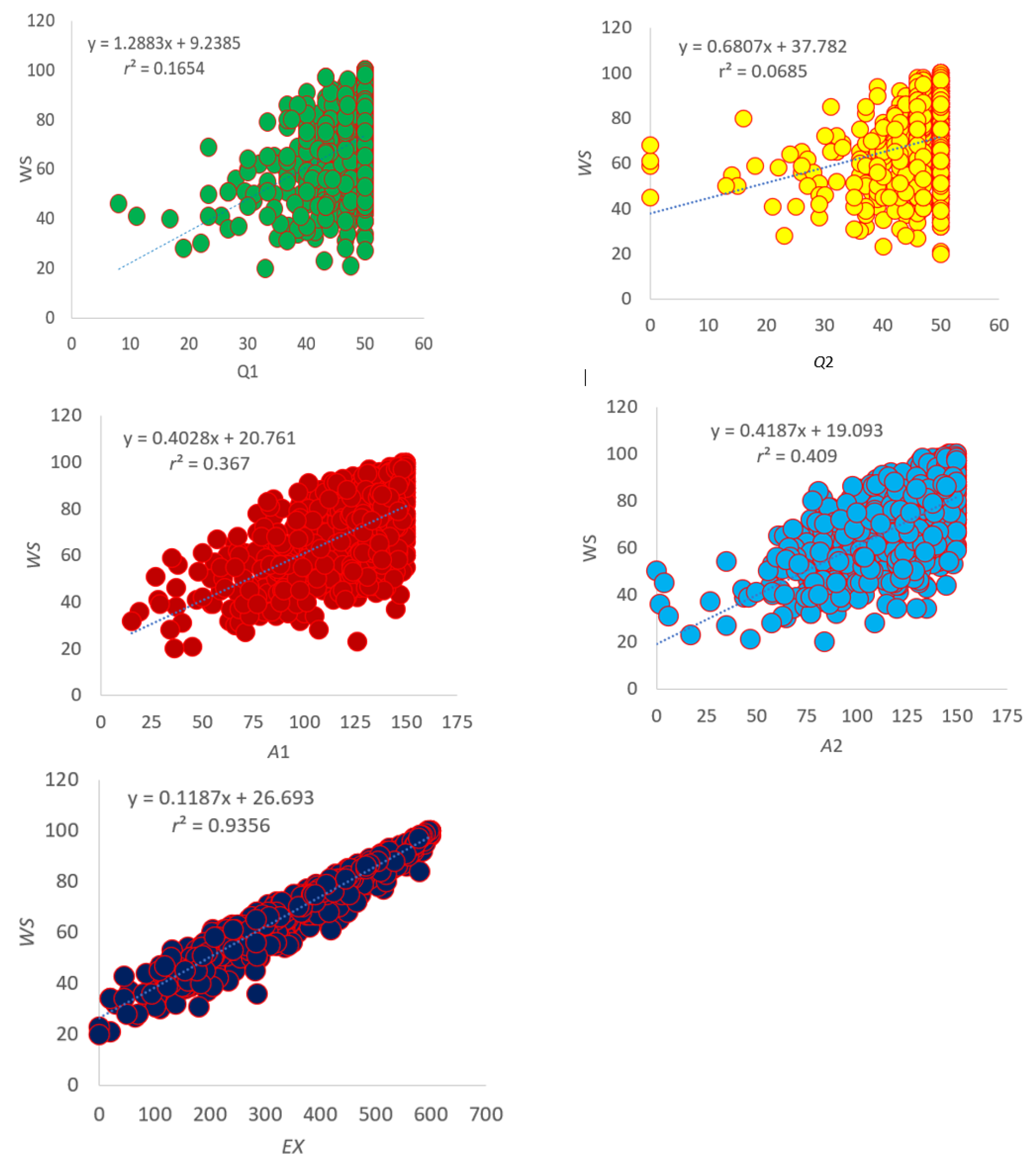 Sustainability 14 11070 g002
