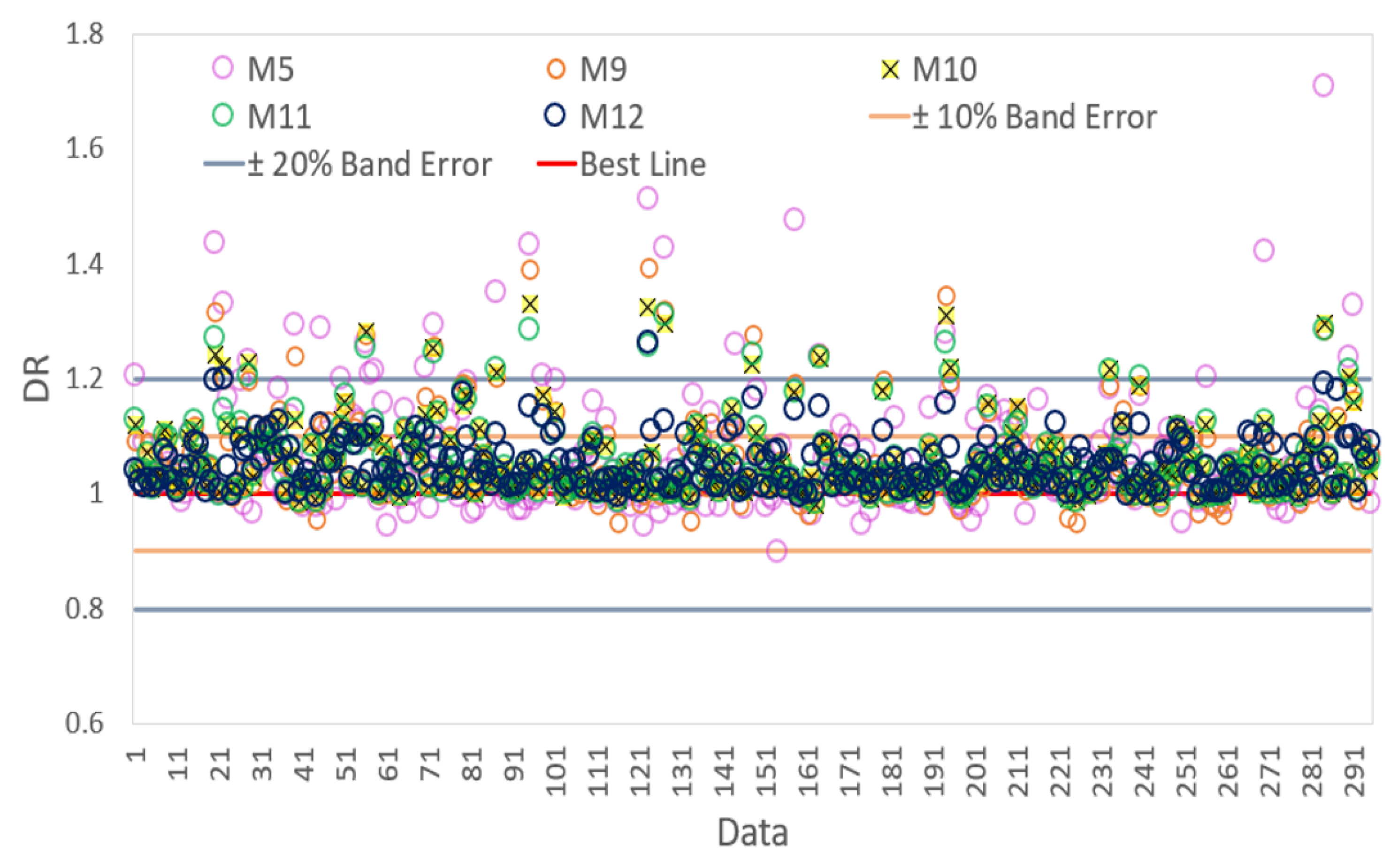 Sustainability 14 11070 g009