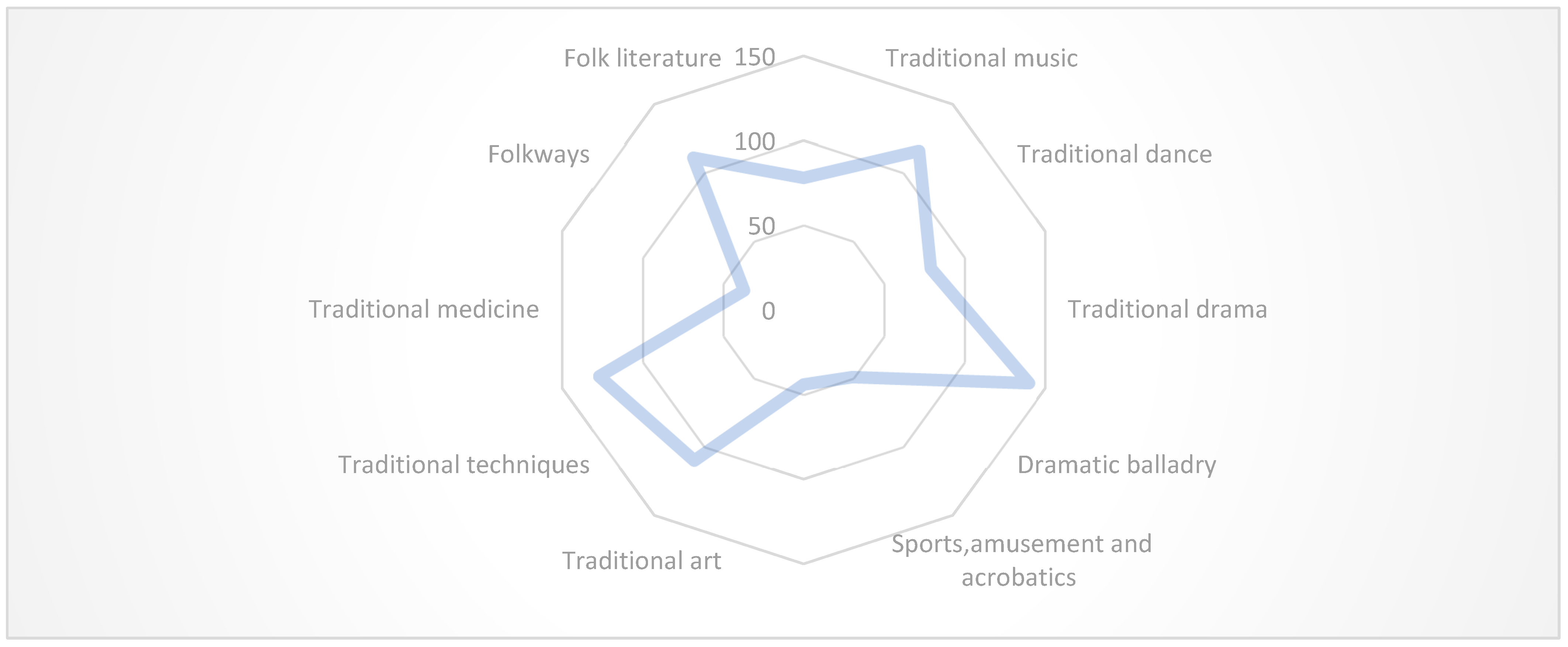 Sustainability 14 11073 g001