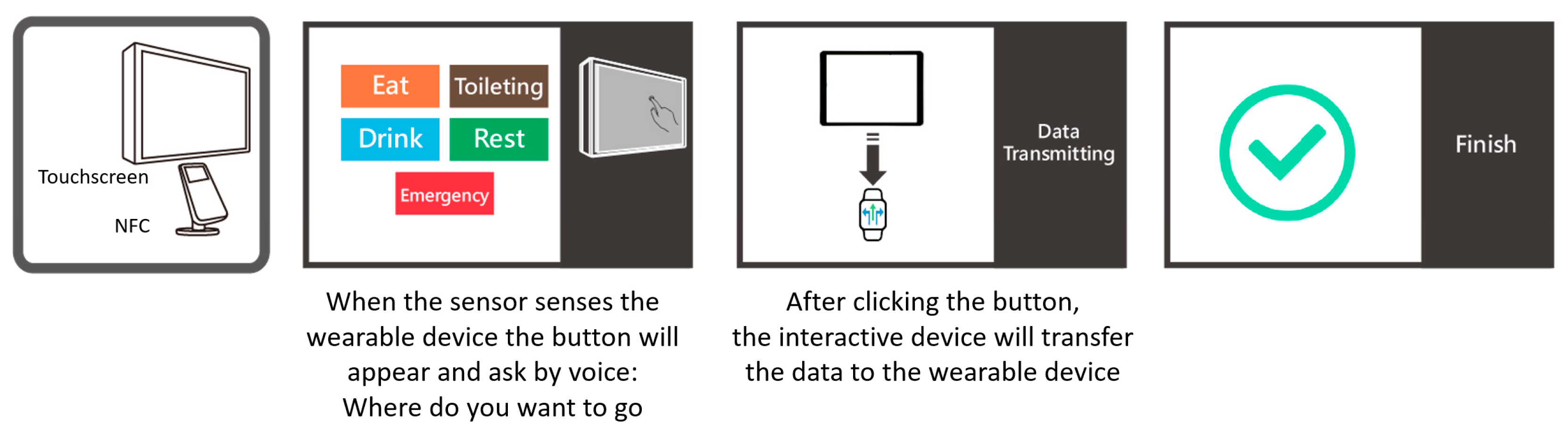 Sustainability 14 11076 g003