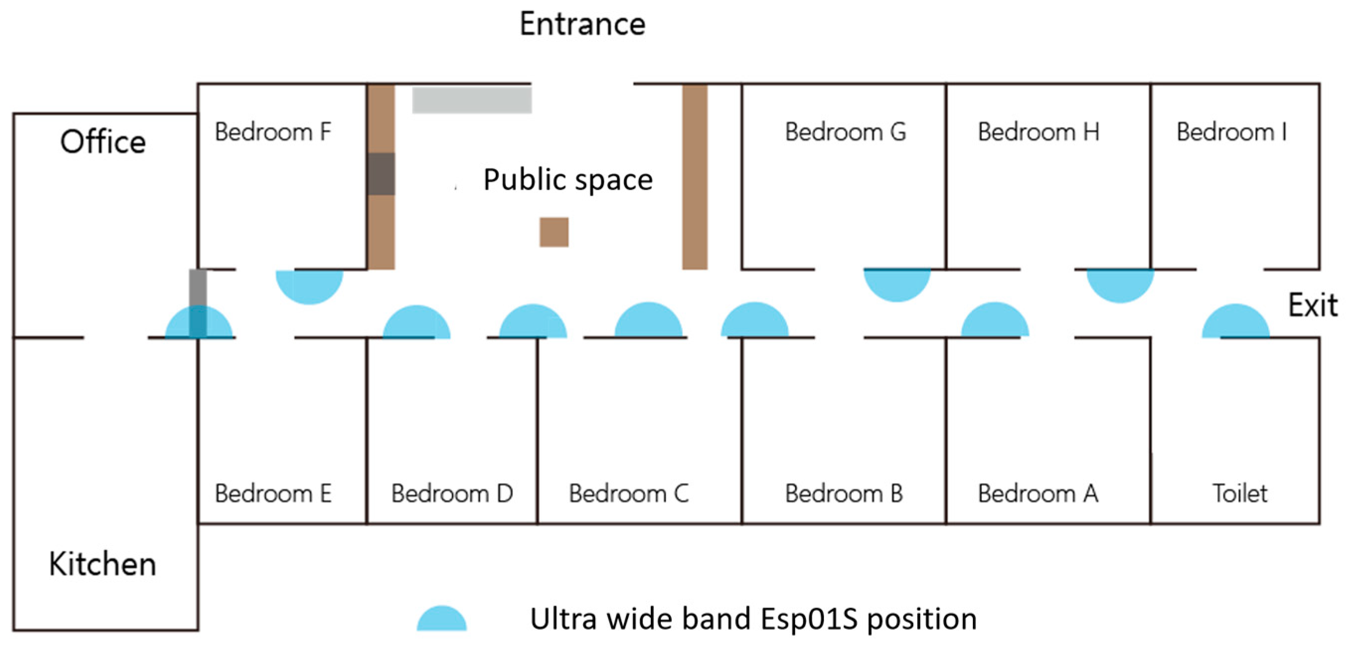 Sustainability 14 11076 g004