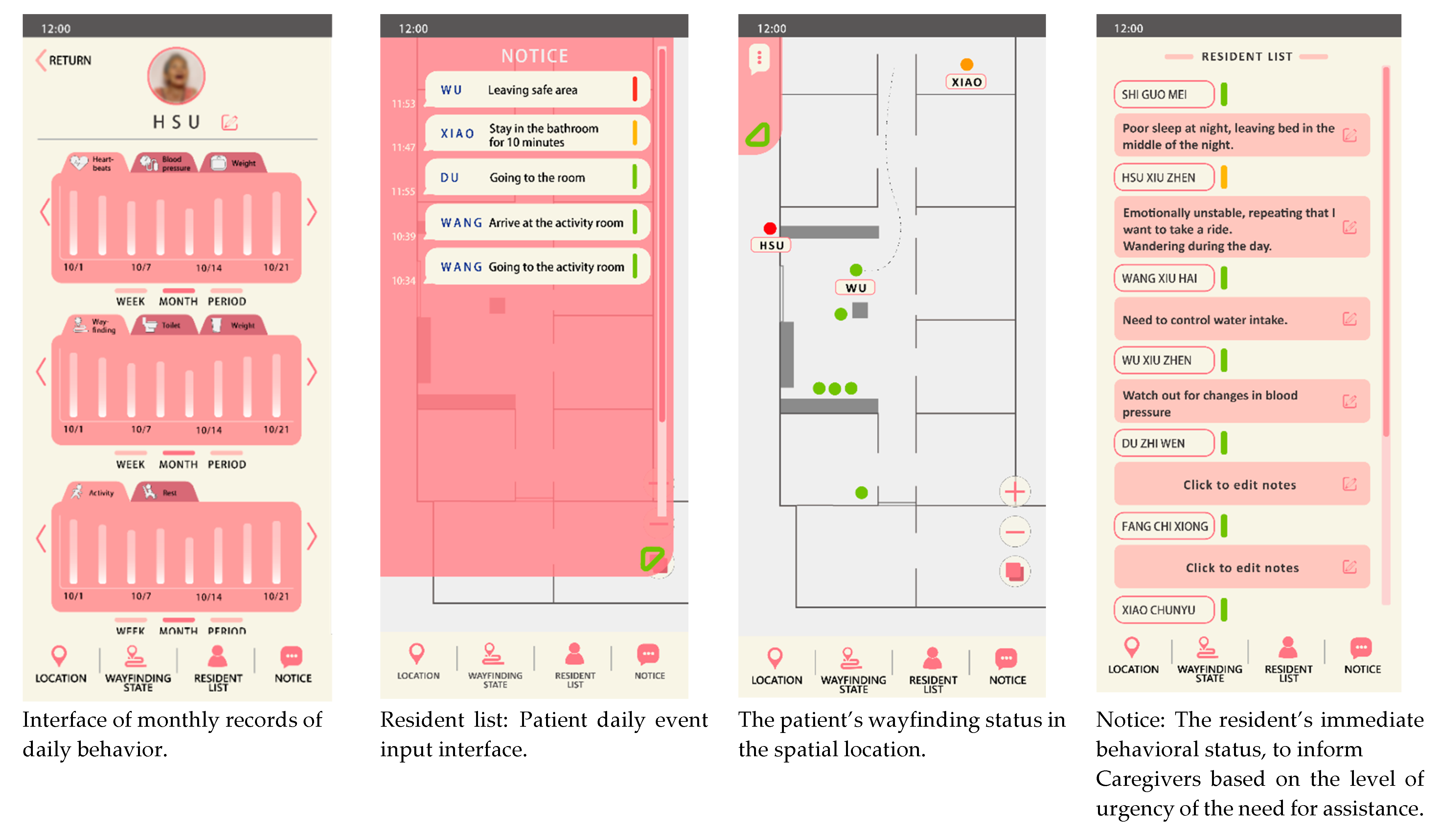 Sustainability 14 11076 g0a1a