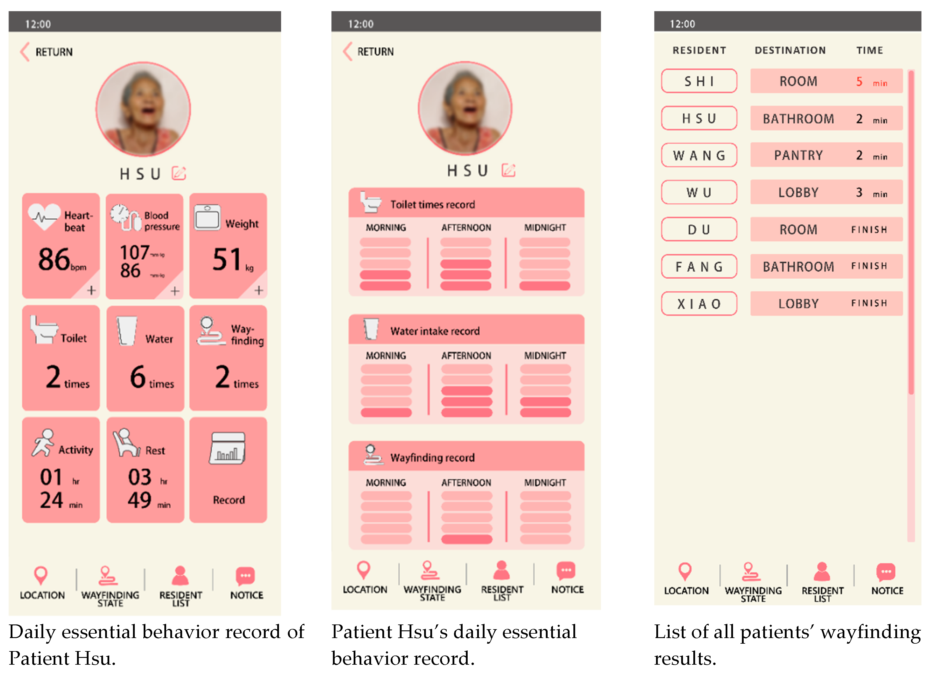 Sustainability 14 11076 g0a1b