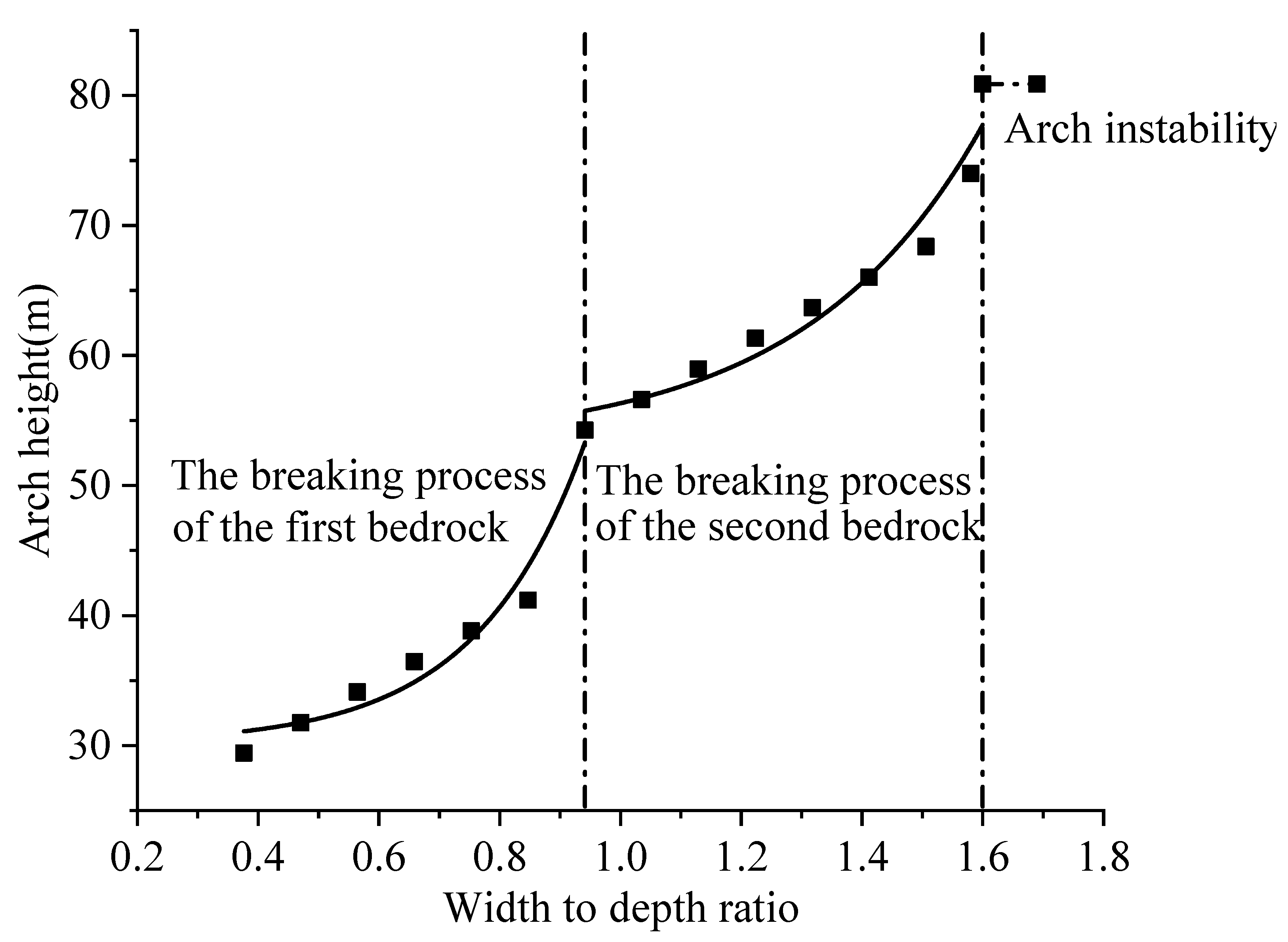 Sustainability 14 11082 g009