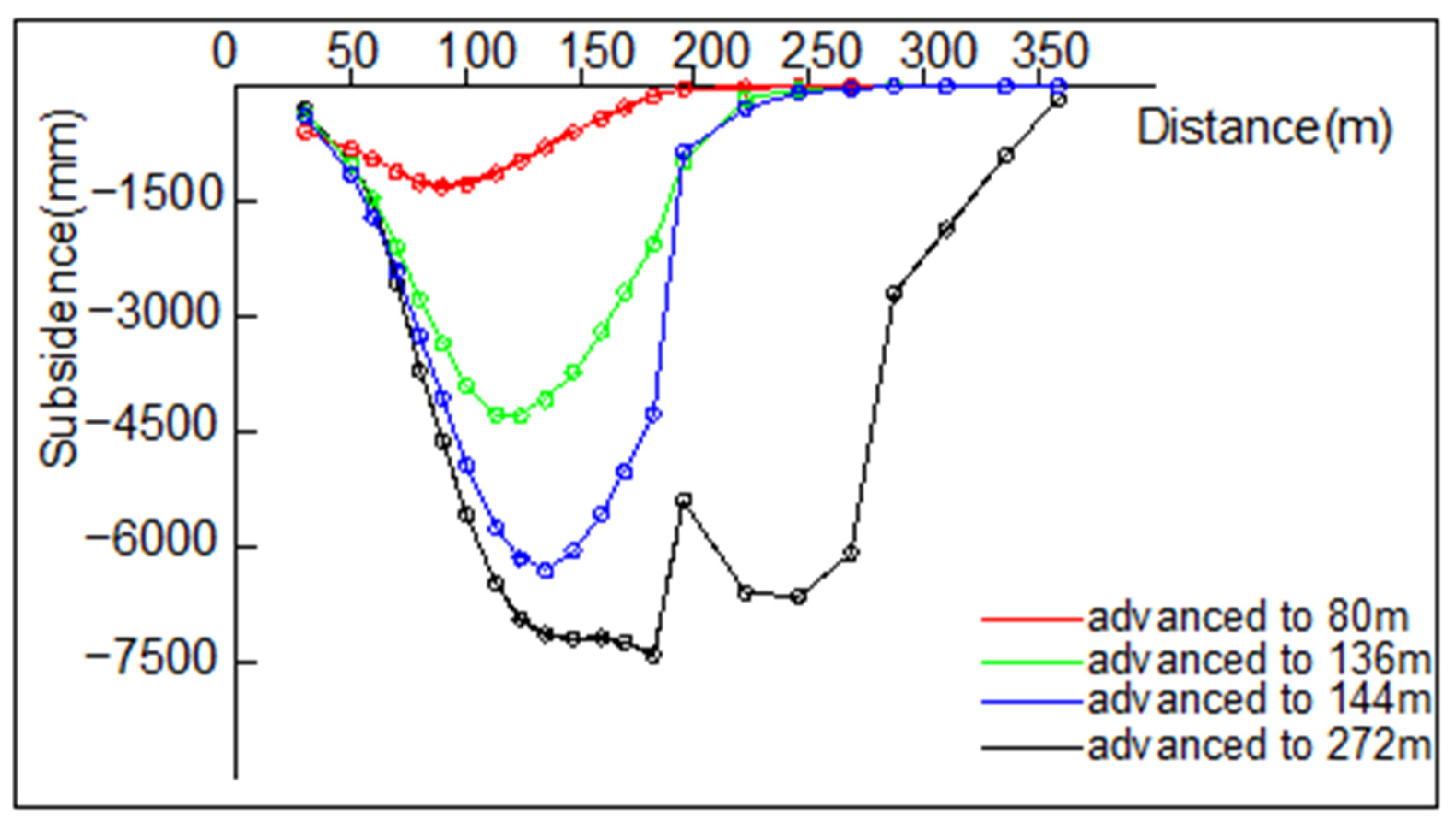 Sustainability 14 11082 g010