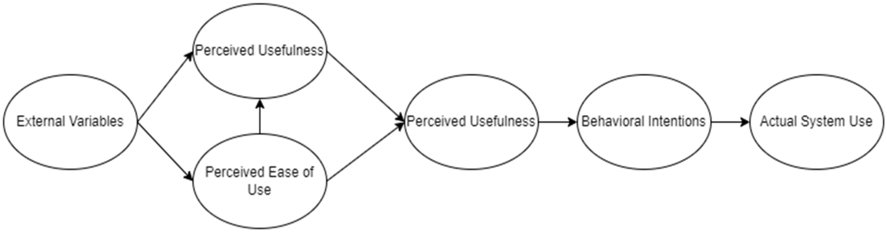 Sustainability 14 11084 g001