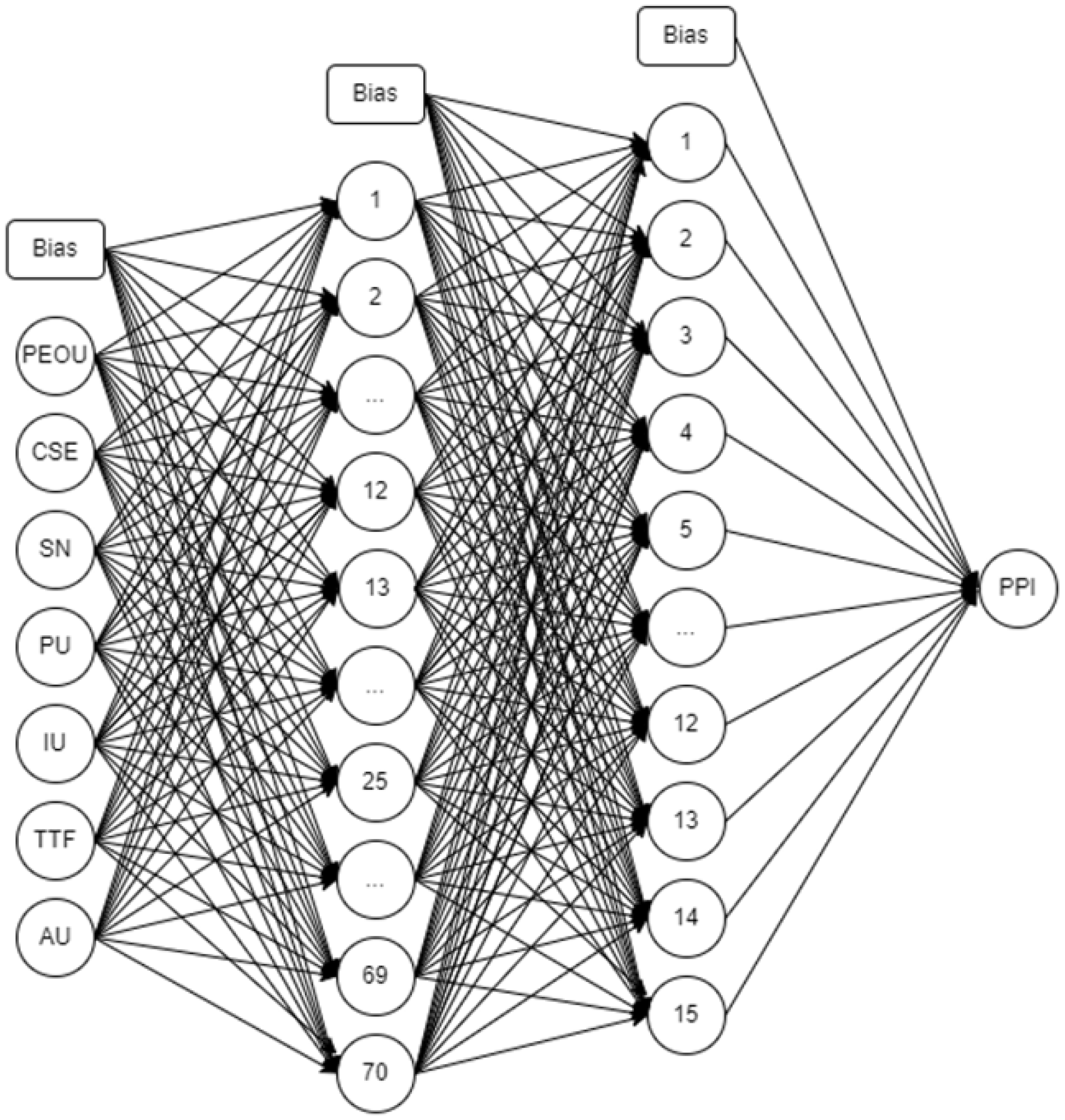 Sustainability 14 11084 g006