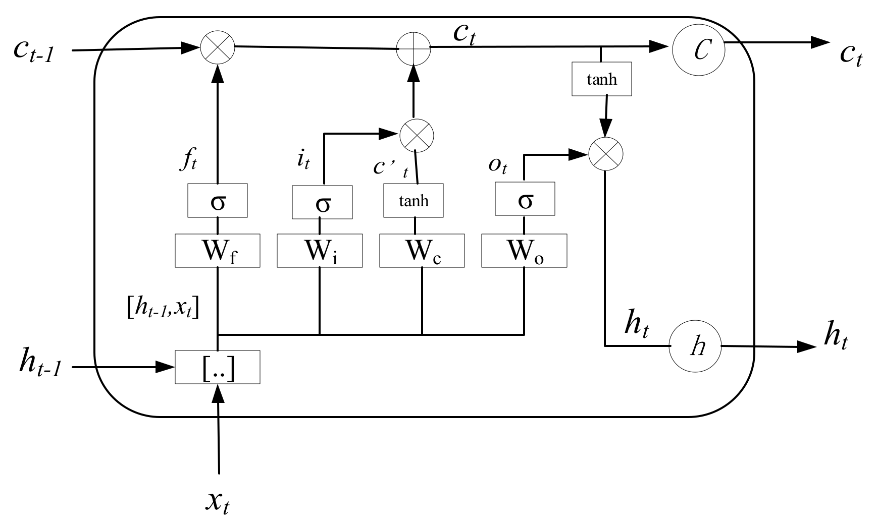 Sustainability 14 11086 g003
