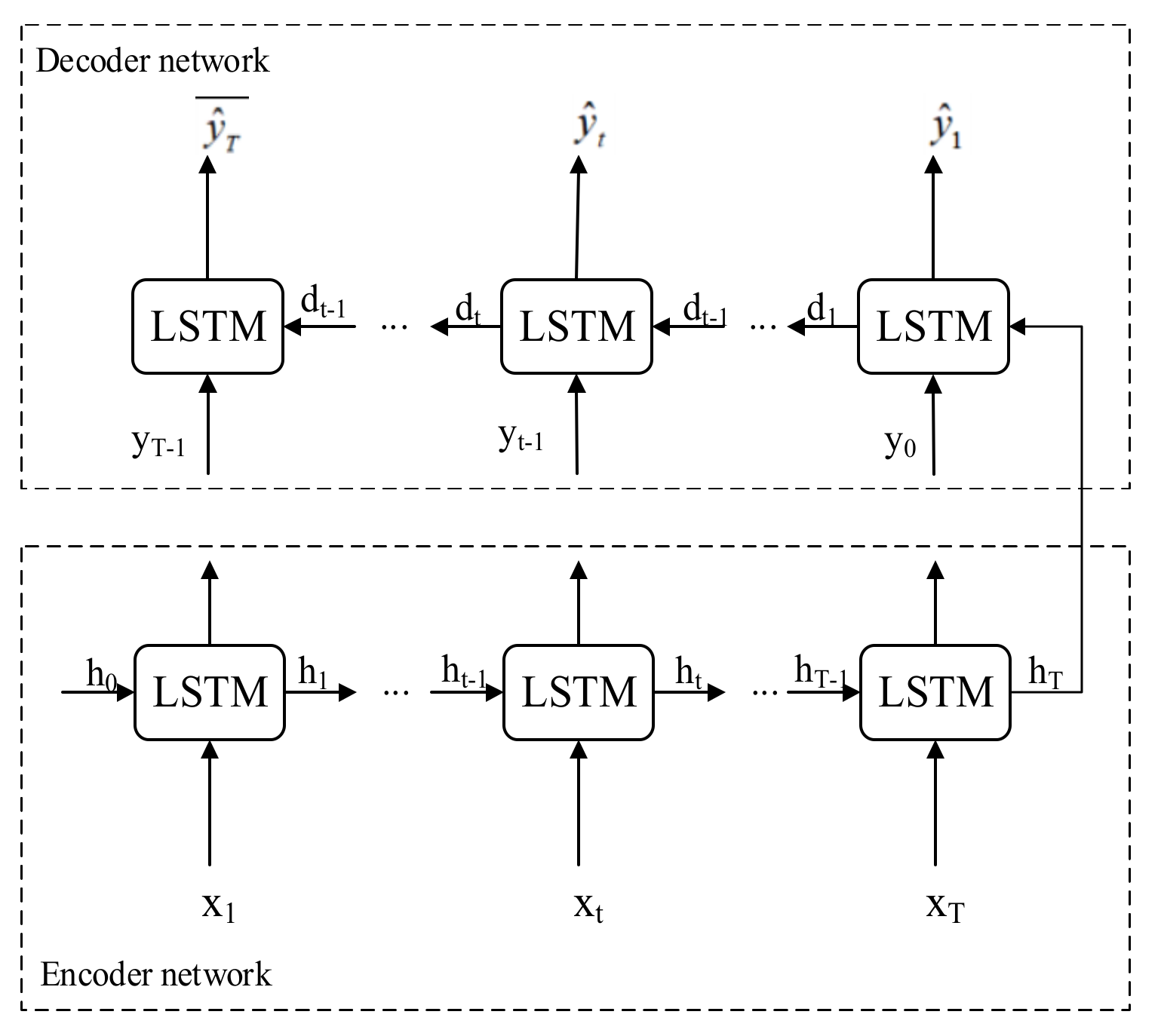 Sustainability 14 11086 g004