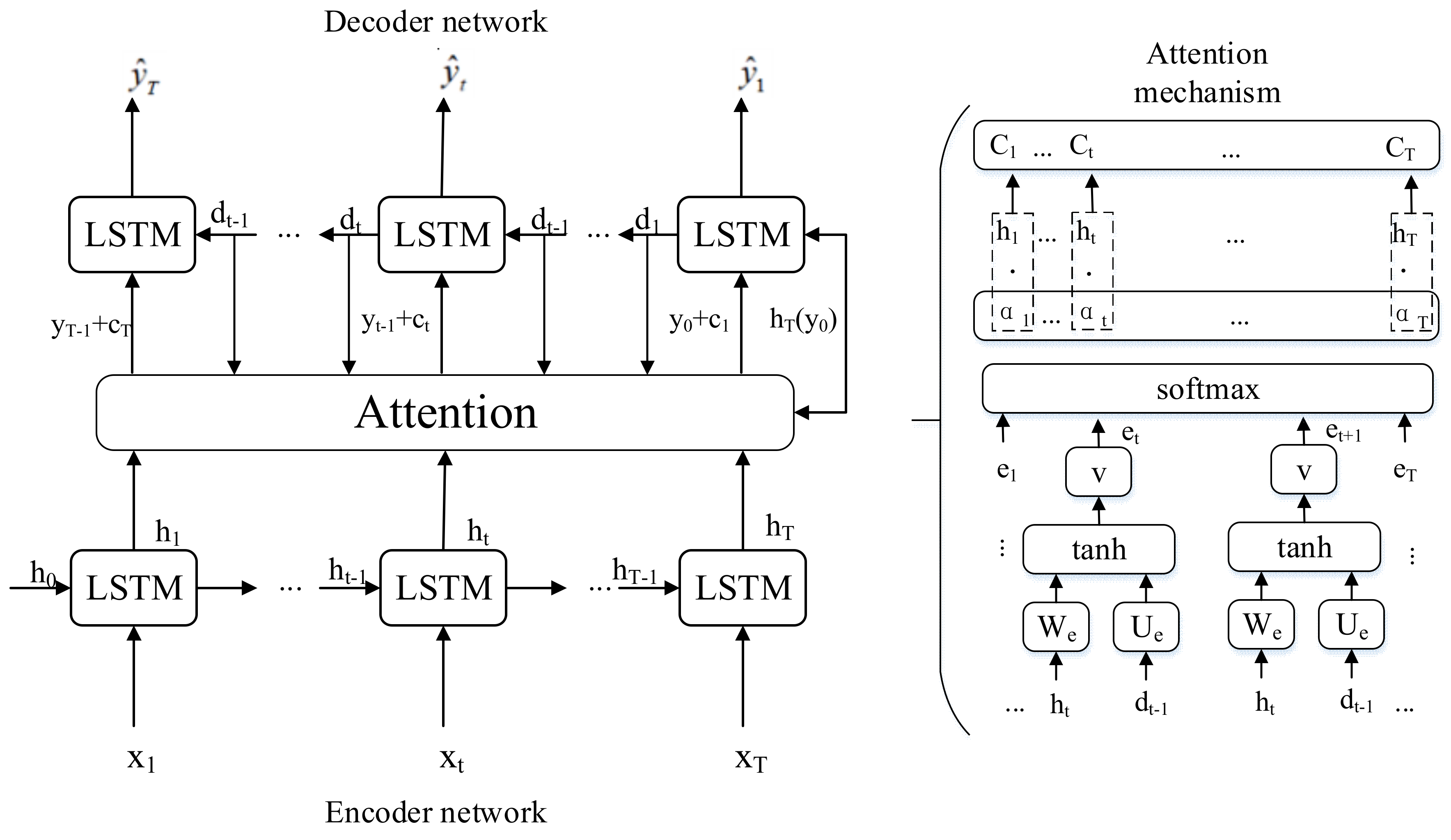 Sustainability 14 11086 g005