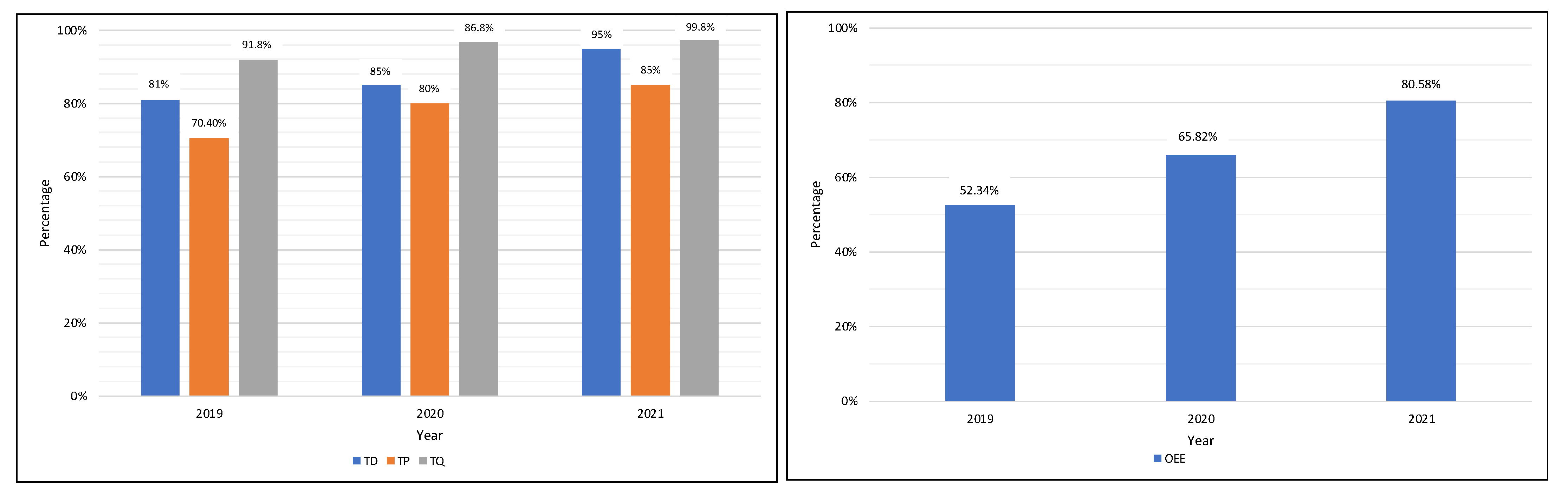 Sustainability 14 11090 g011