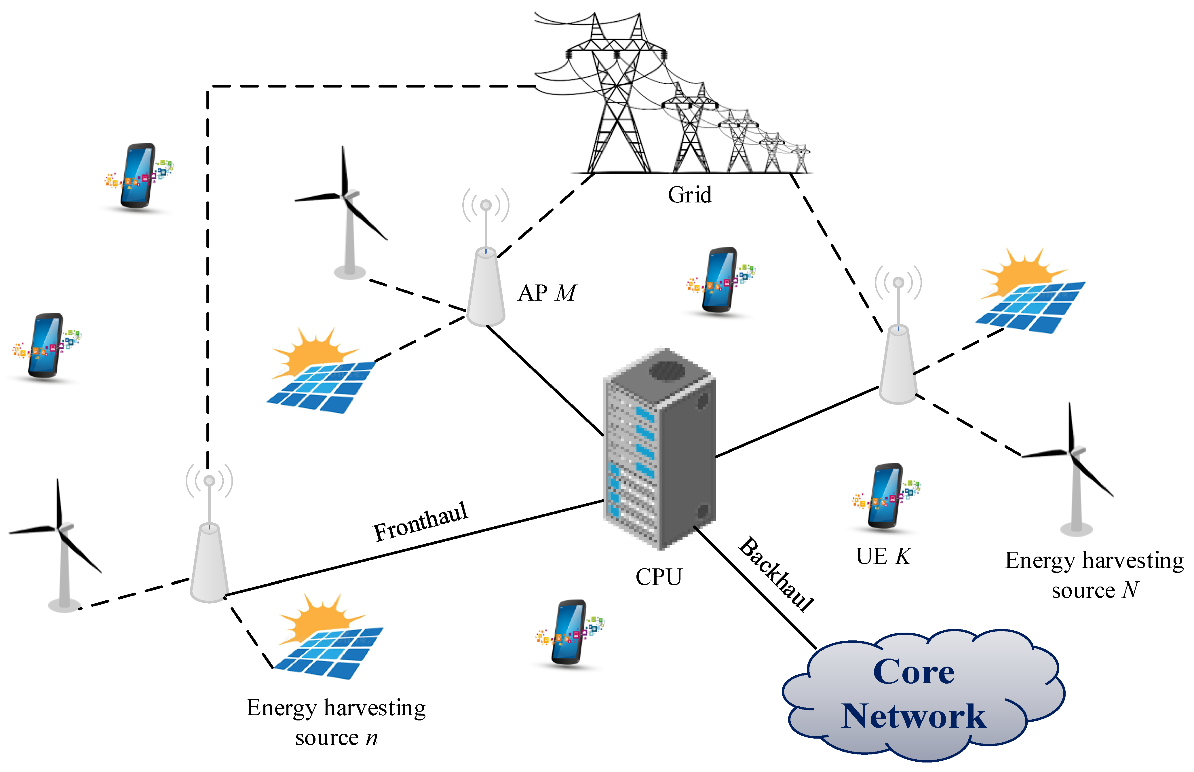 Sustainability 14 11100 g004