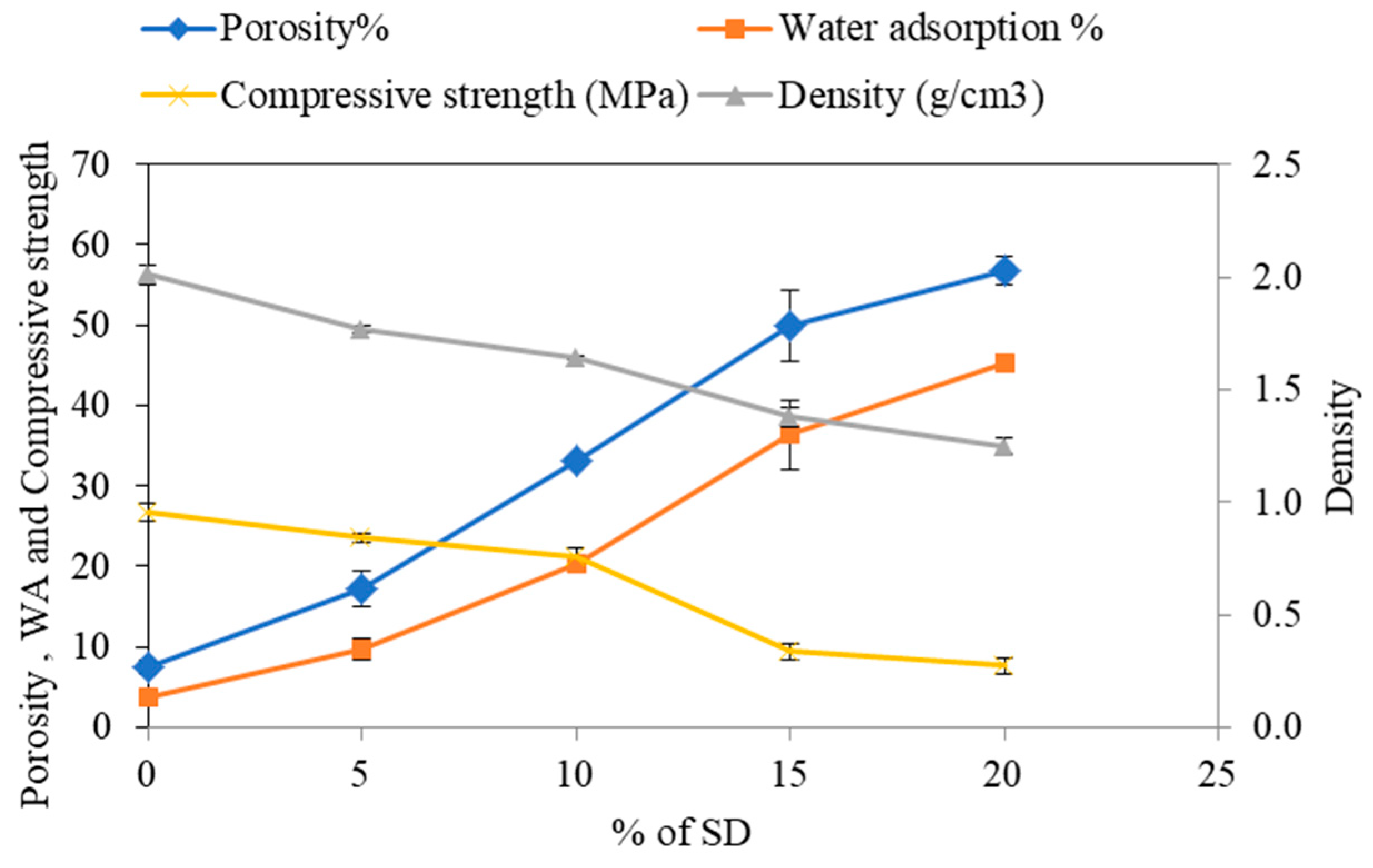 Sustainability 14 11115 g007
