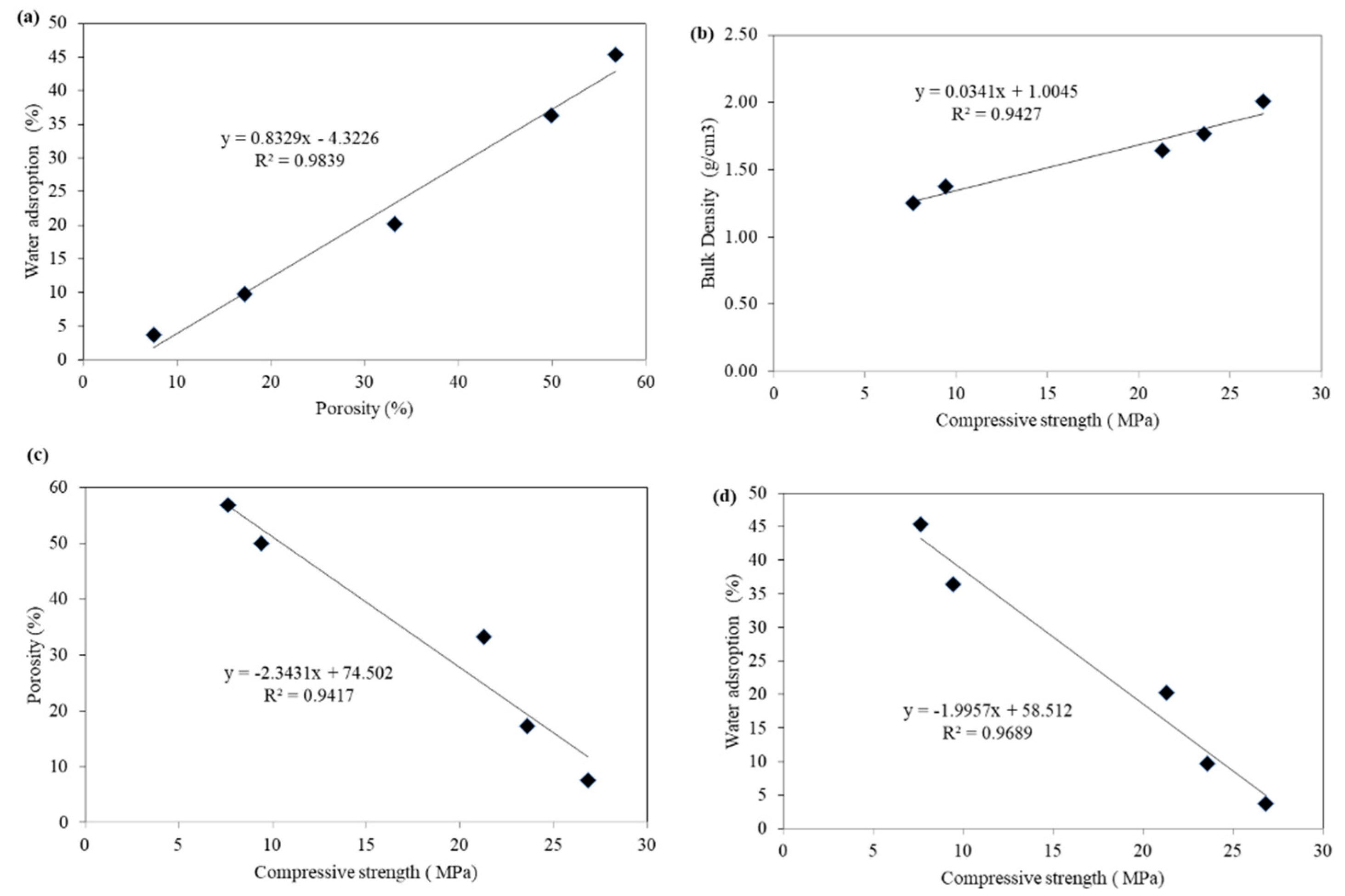 Sustainability 14 11115 g008
