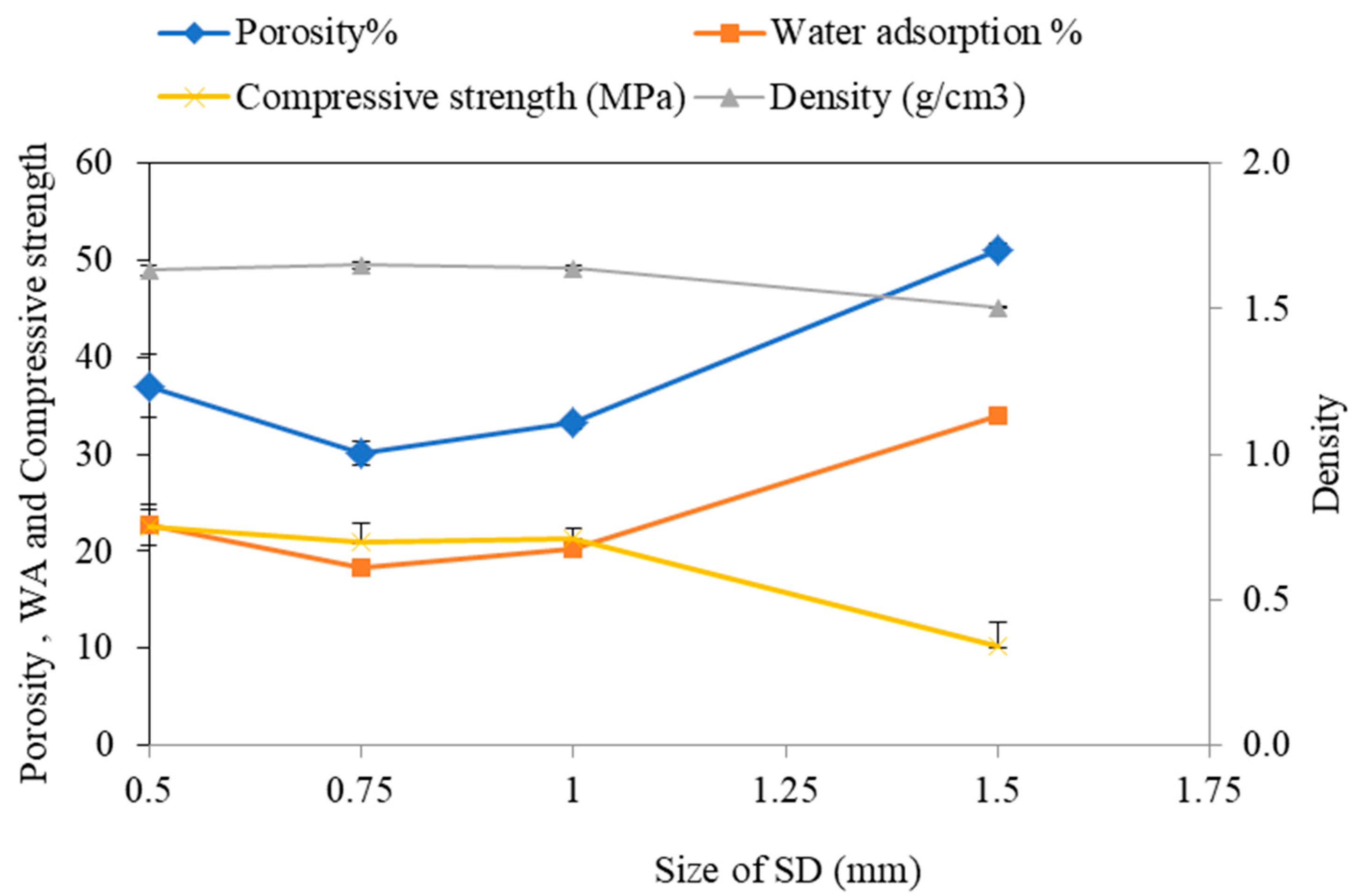 Sustainability 14 11115 g009