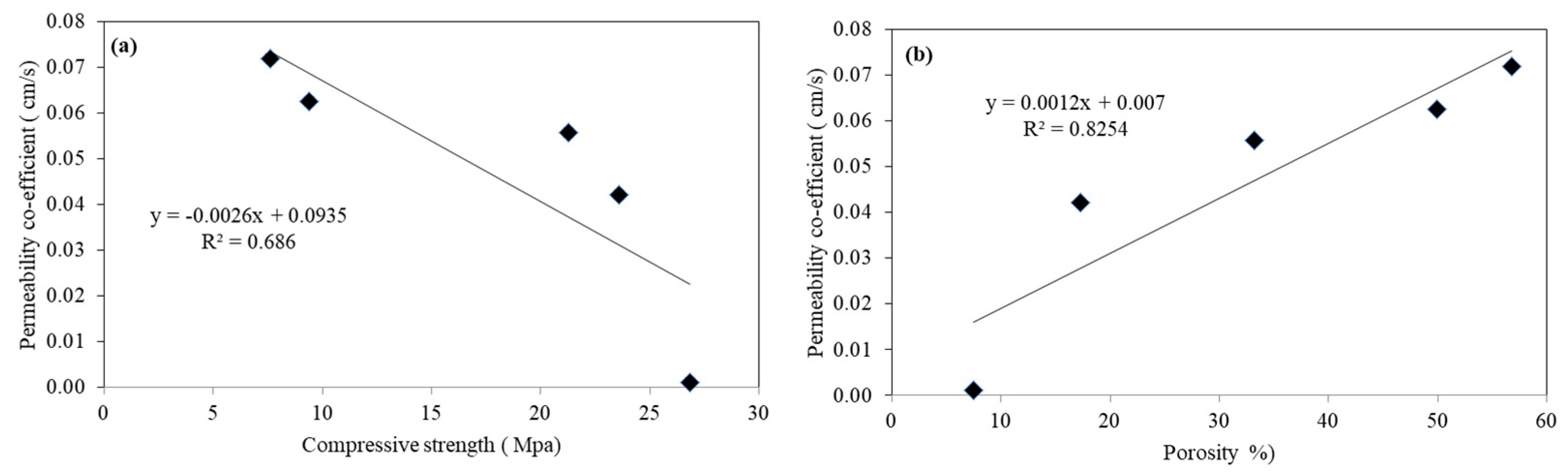 Sustainability 14 11115 g011