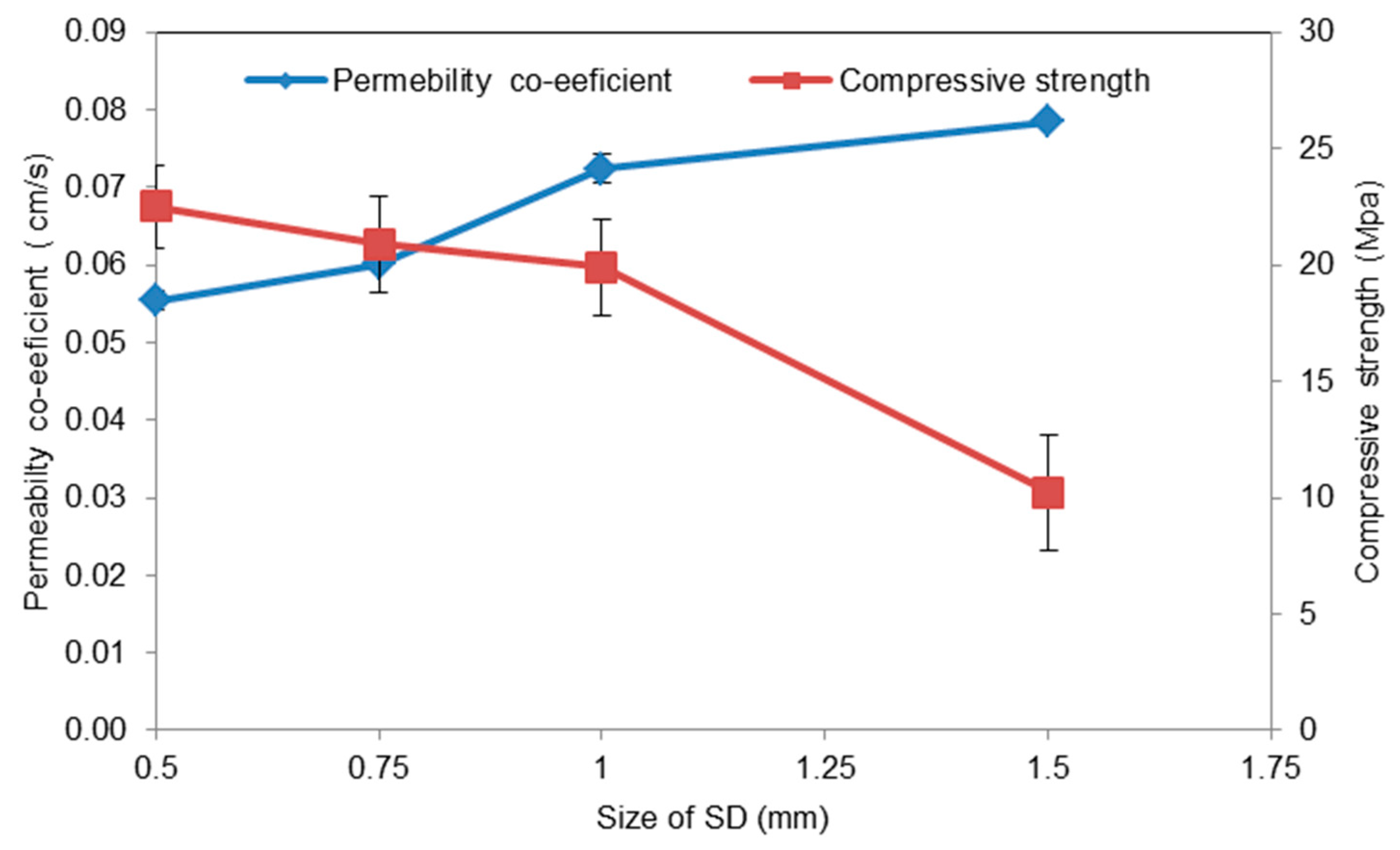 Sustainability 14 11115 g012