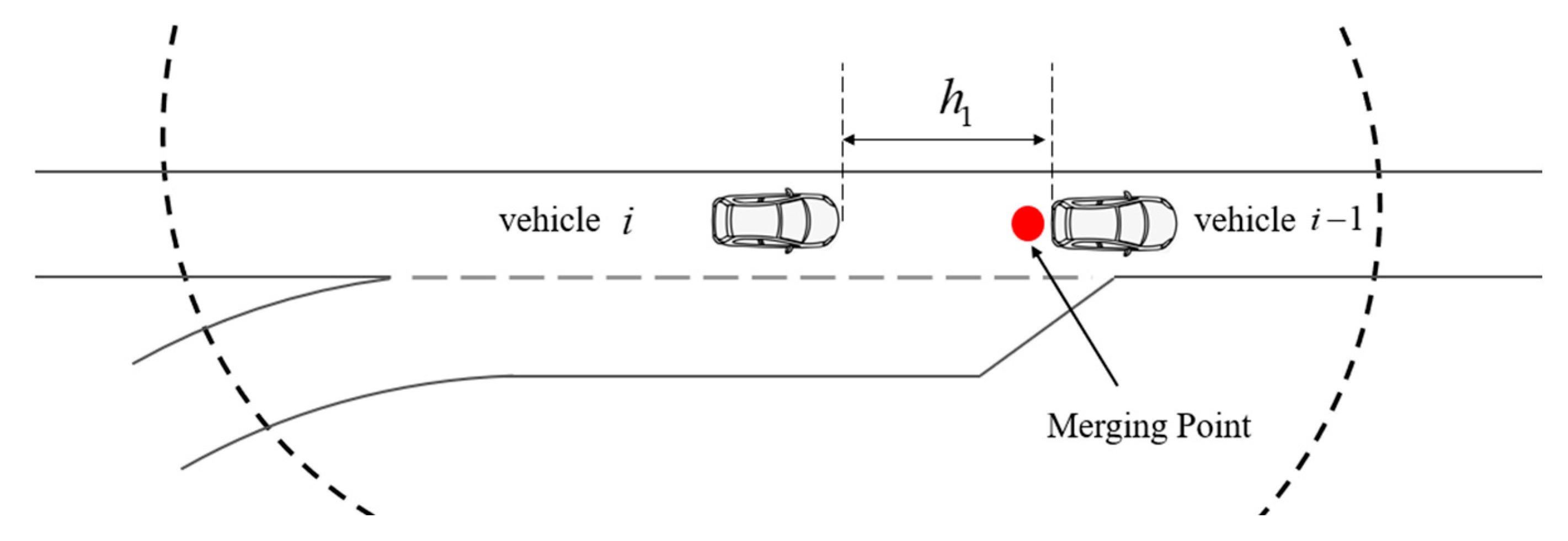 Sustainability 14 11120 g003