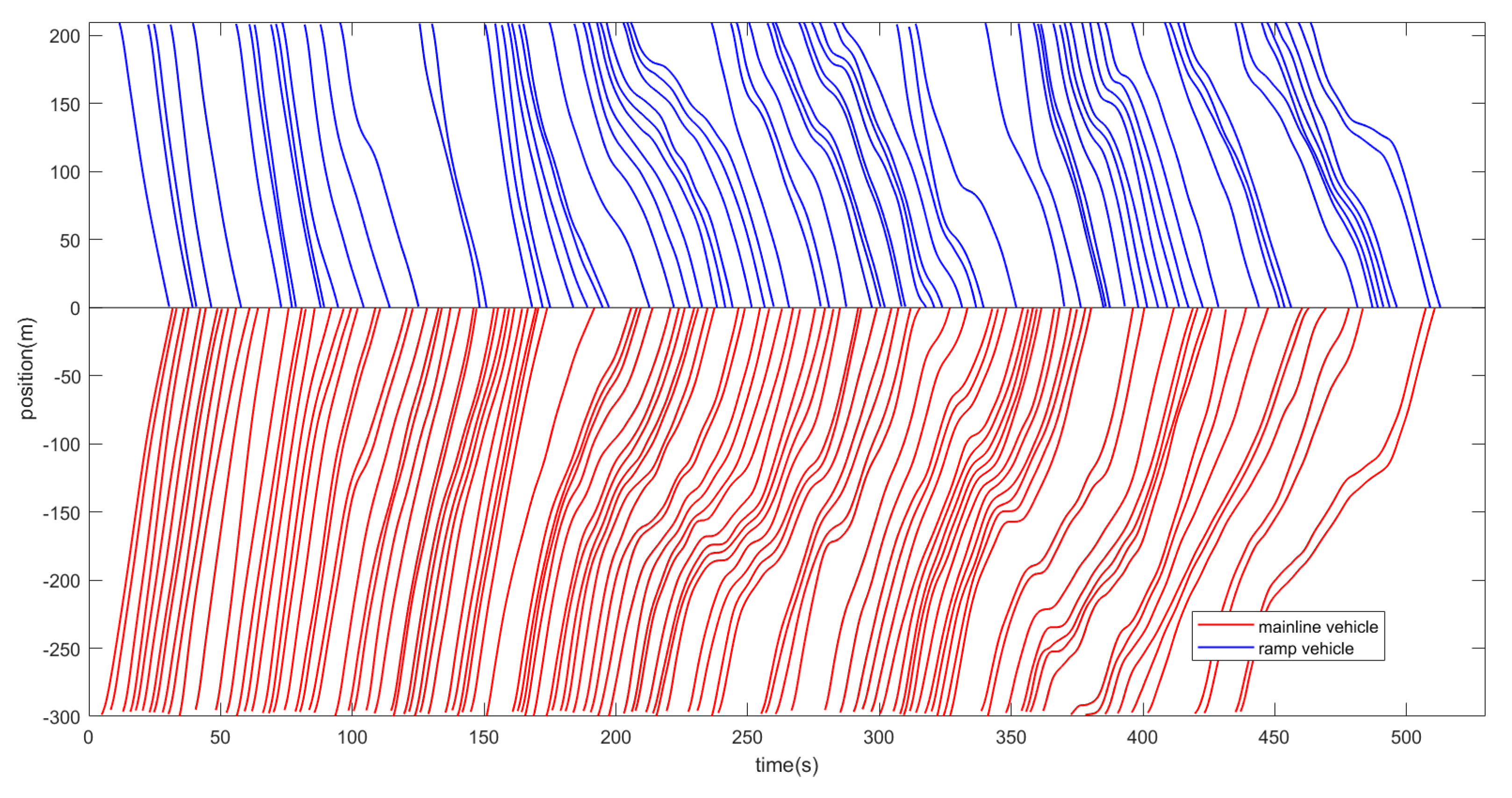 Sustainability 14 11120 g007
