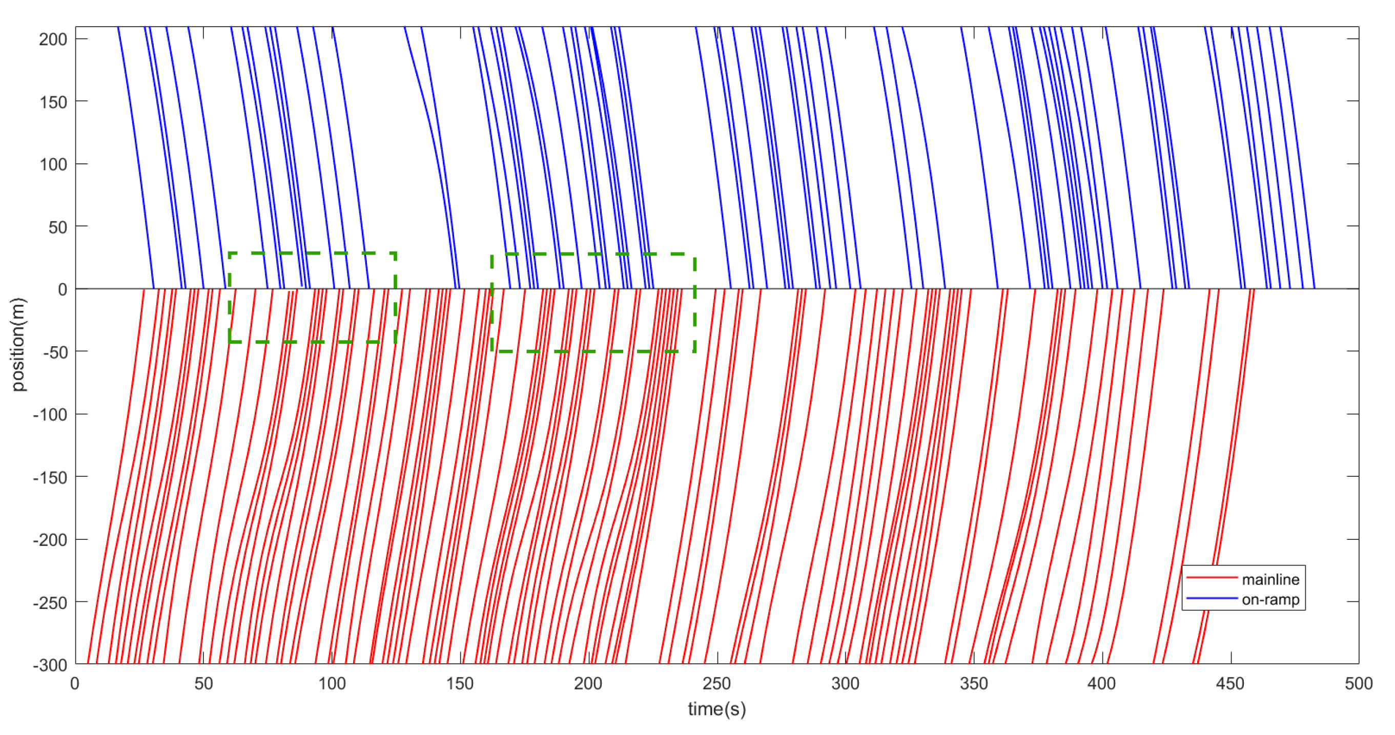 Sustainability 14 11120 g009