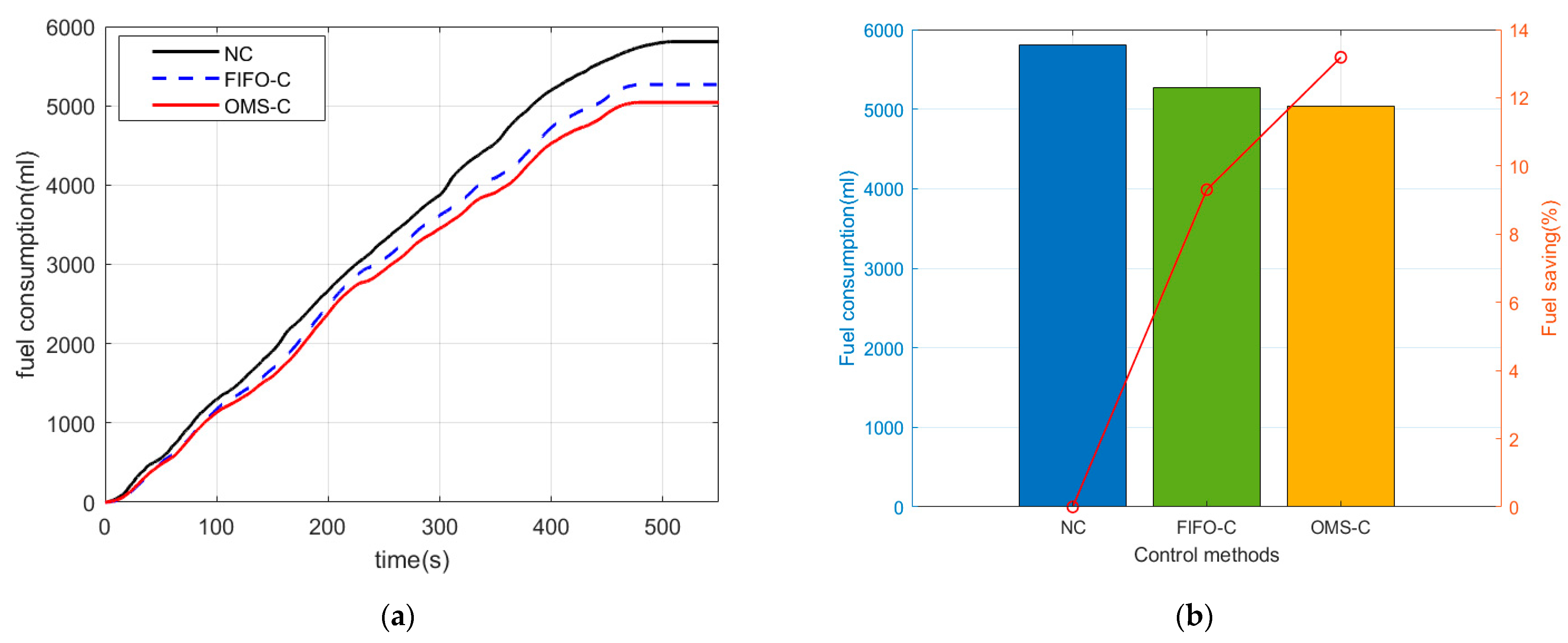 Sustainability 14 11120 g012