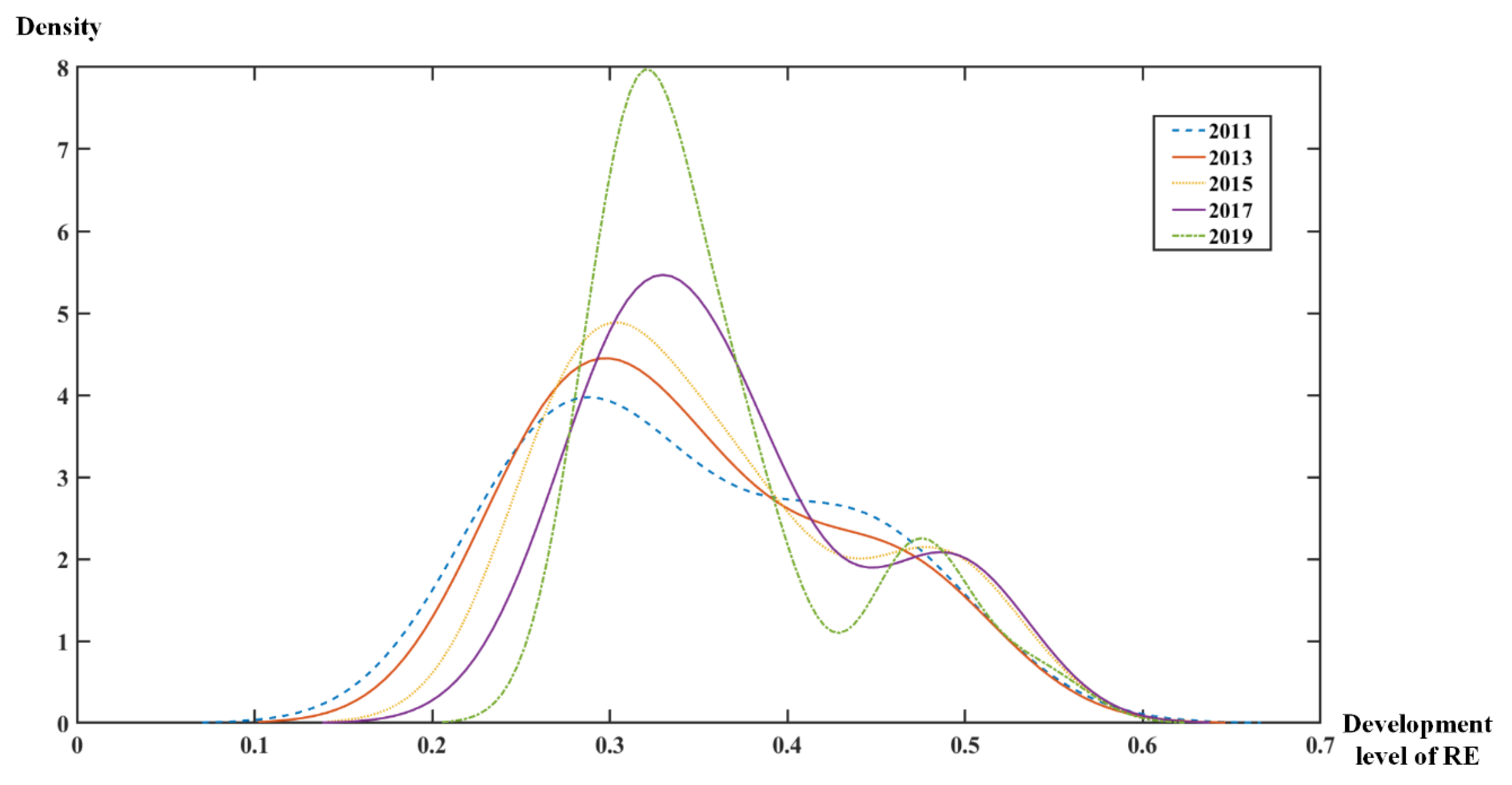 Sustainability 14 11122 g003