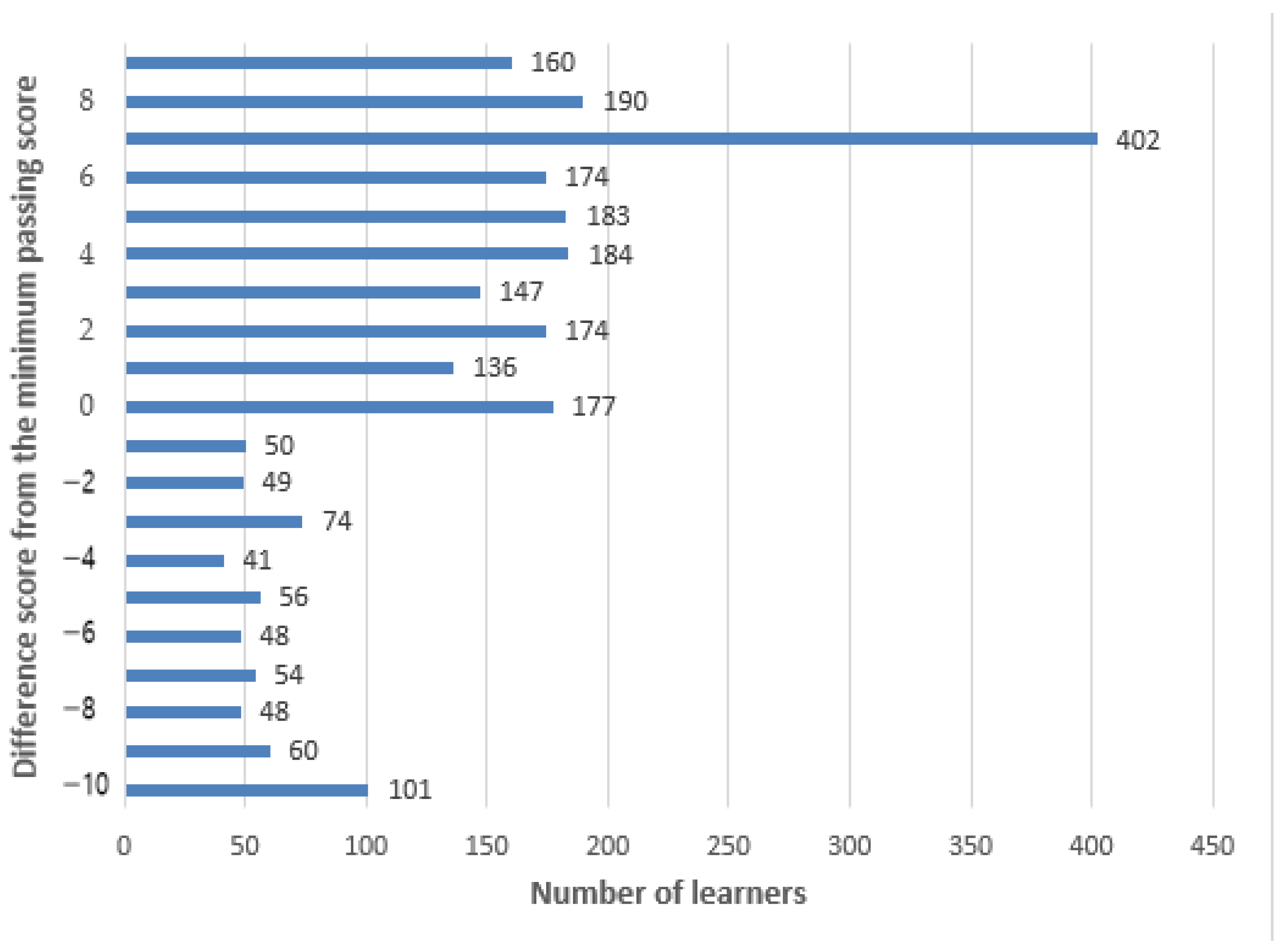 Sustainability 14 11136 g001