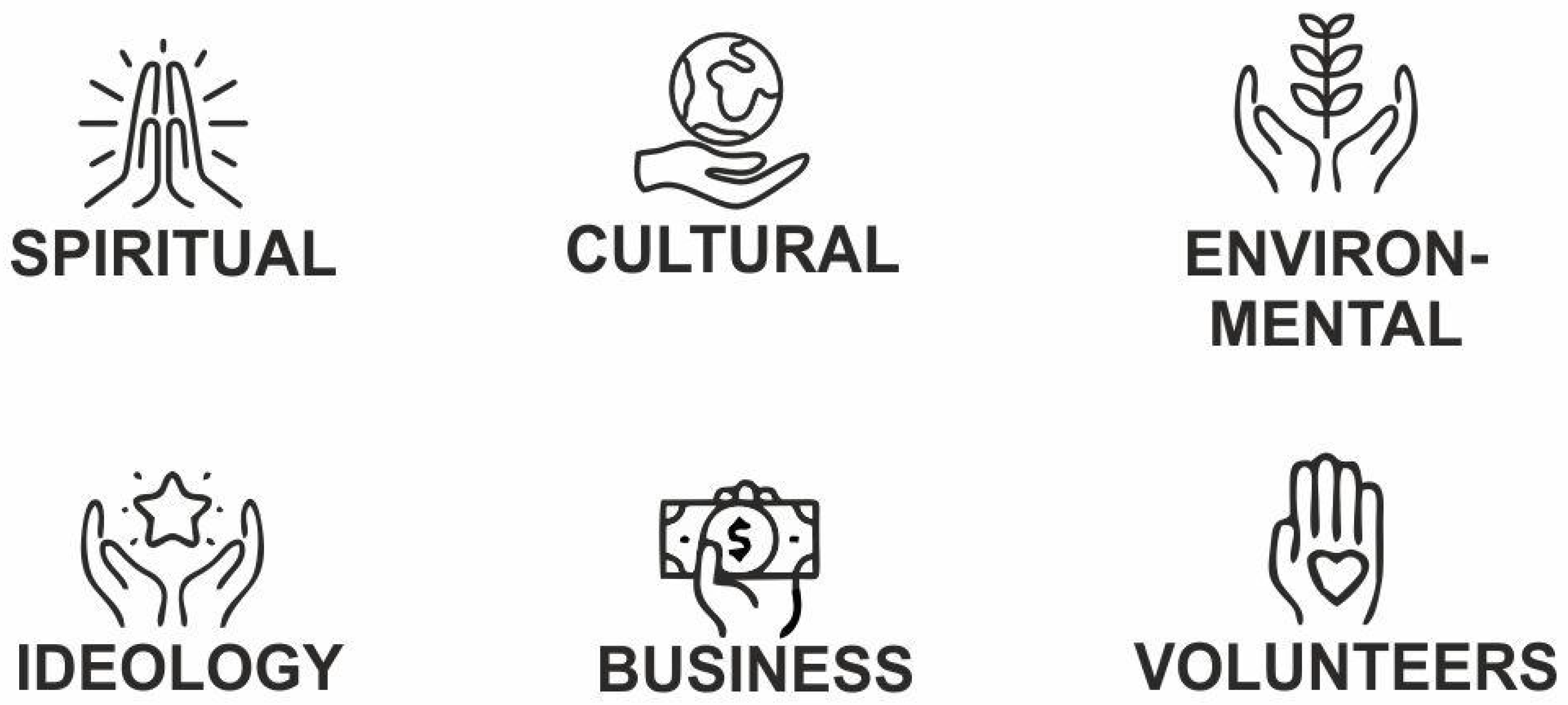 Sustainability 14 11138 g003