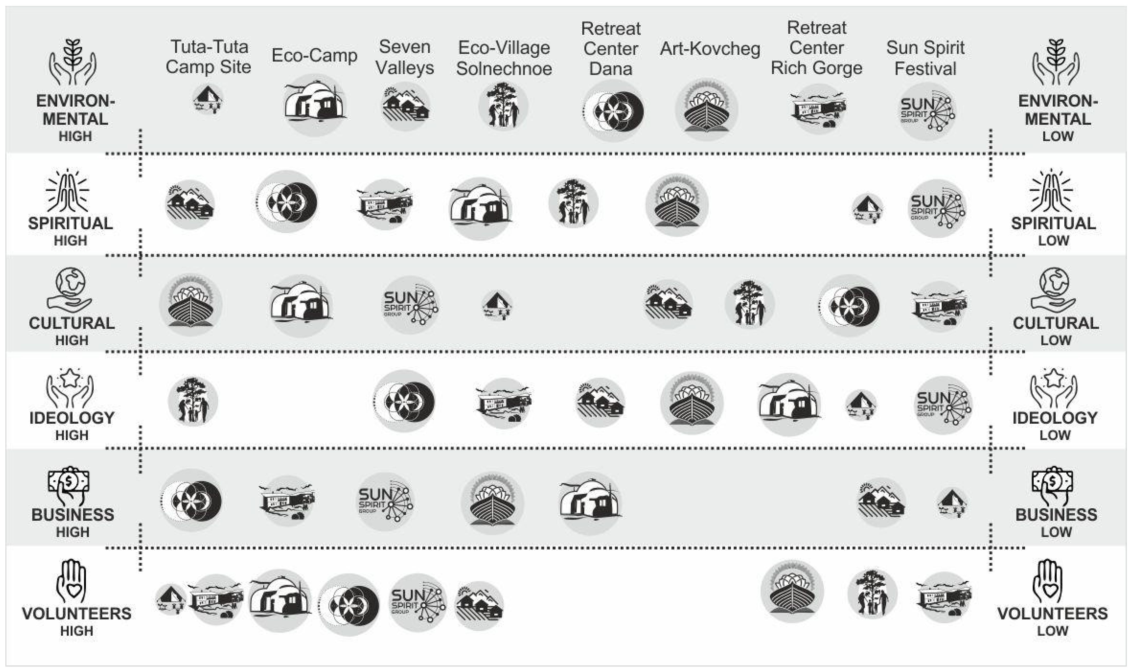 Sustainability 14 11138 g004
