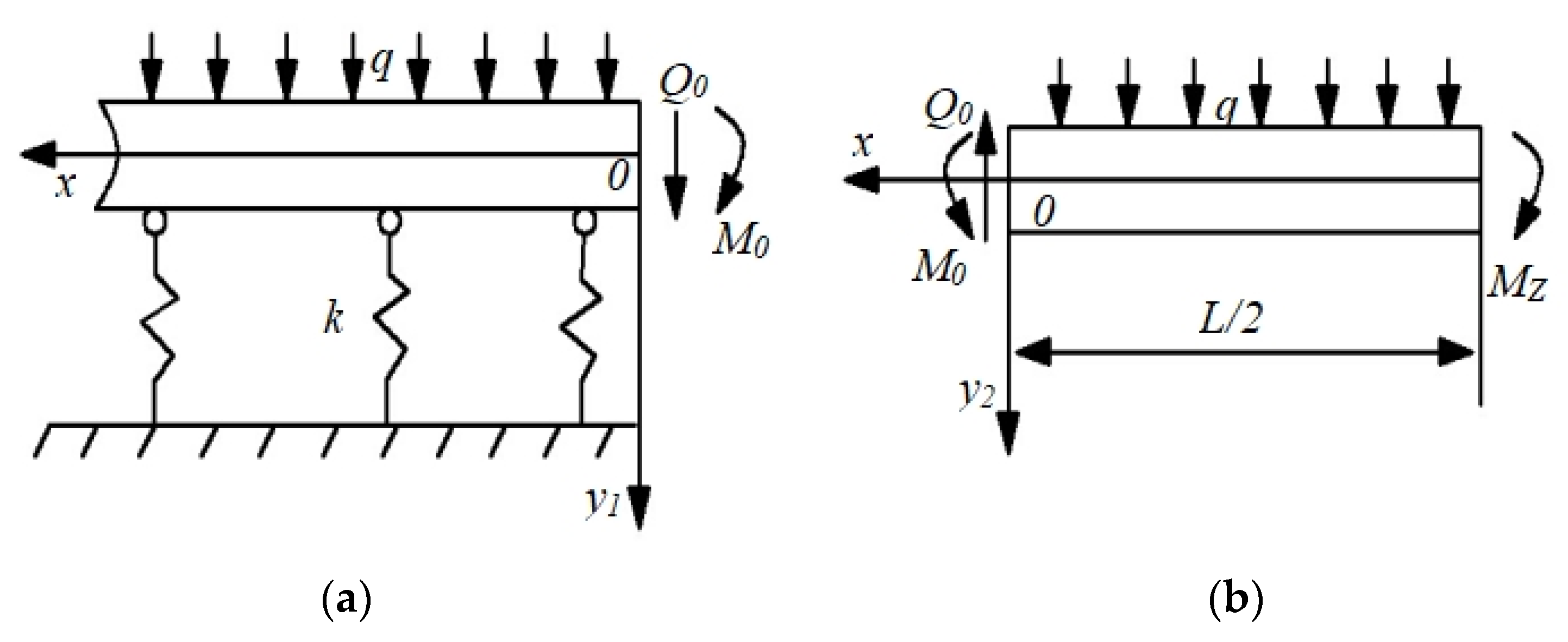 Sustainability 14 11140 g002