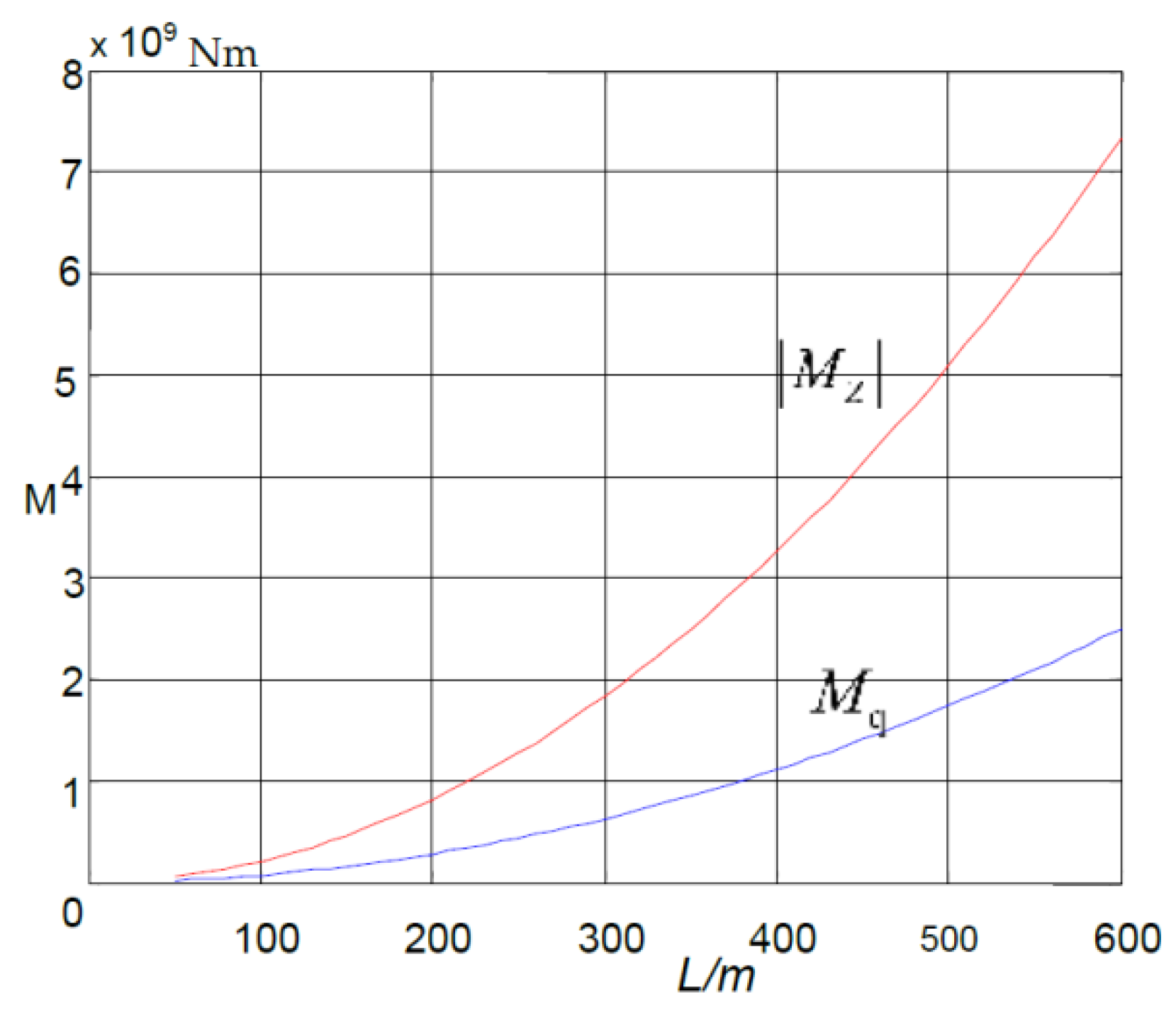 Sustainability 14 11140 g003