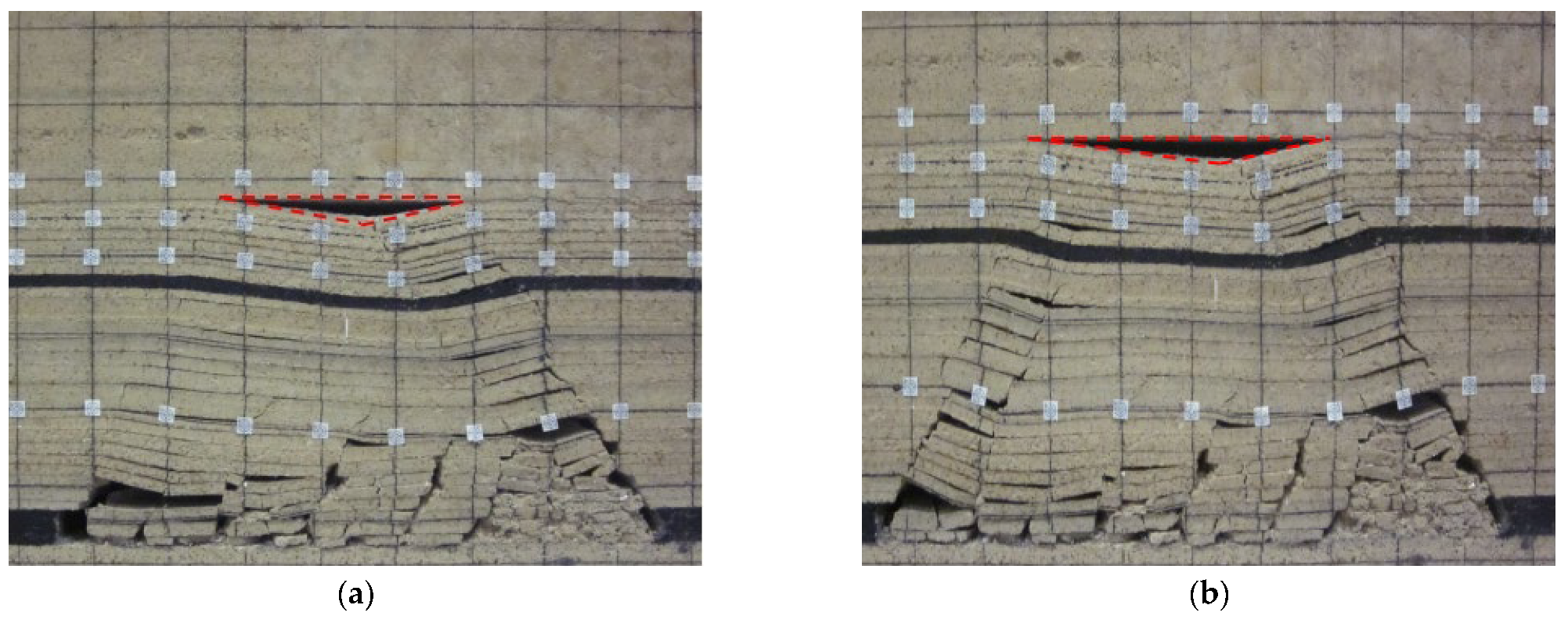 Sustainability 14 11140 g005a