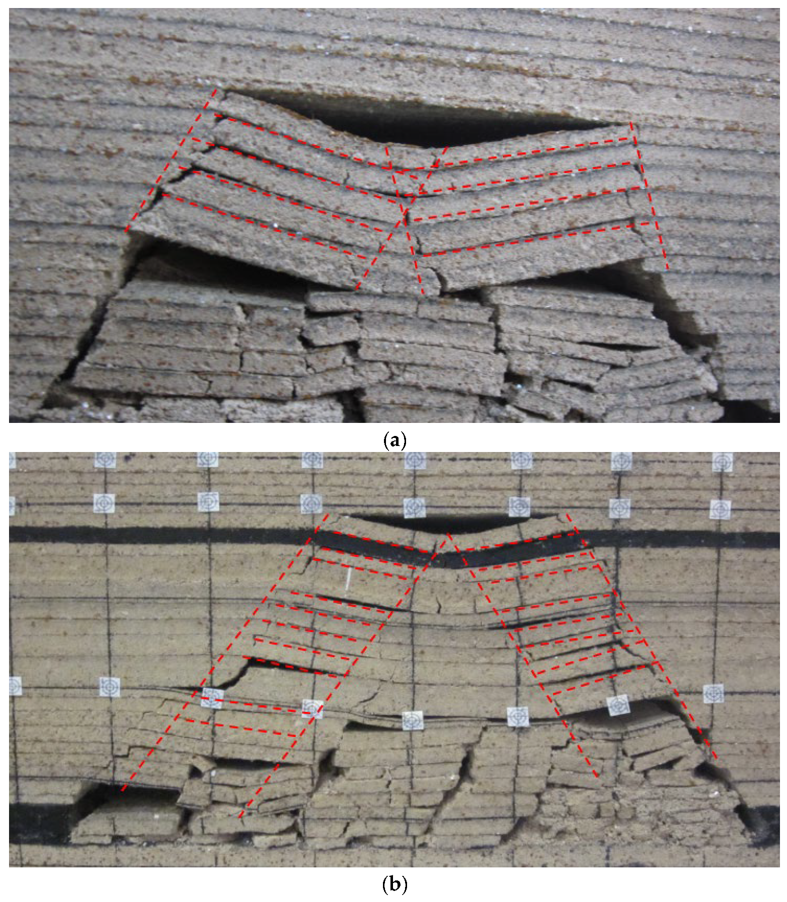 Sustainability 14 11140 g009