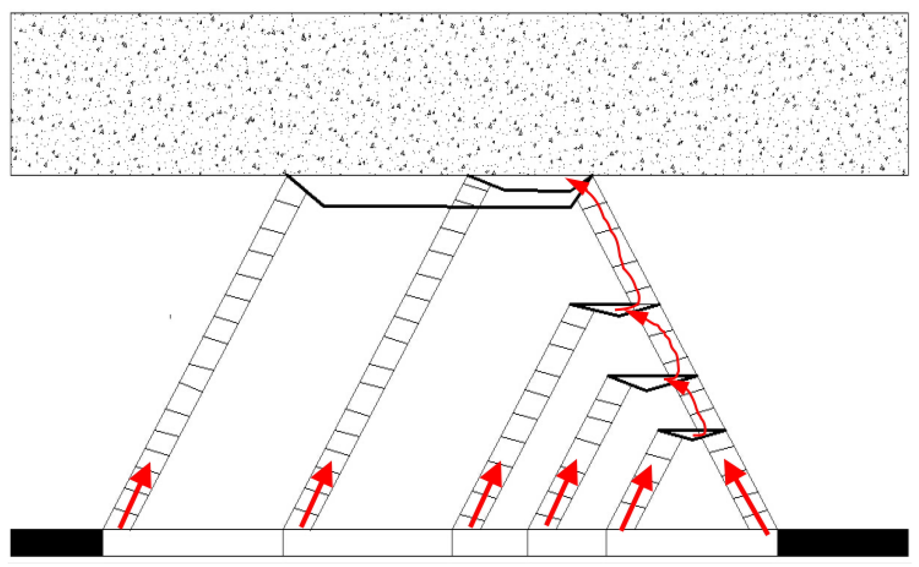 Sustainability 14 11140 g011
