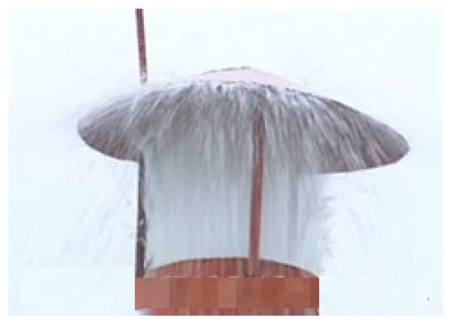 Sustainability 14 11140 g013