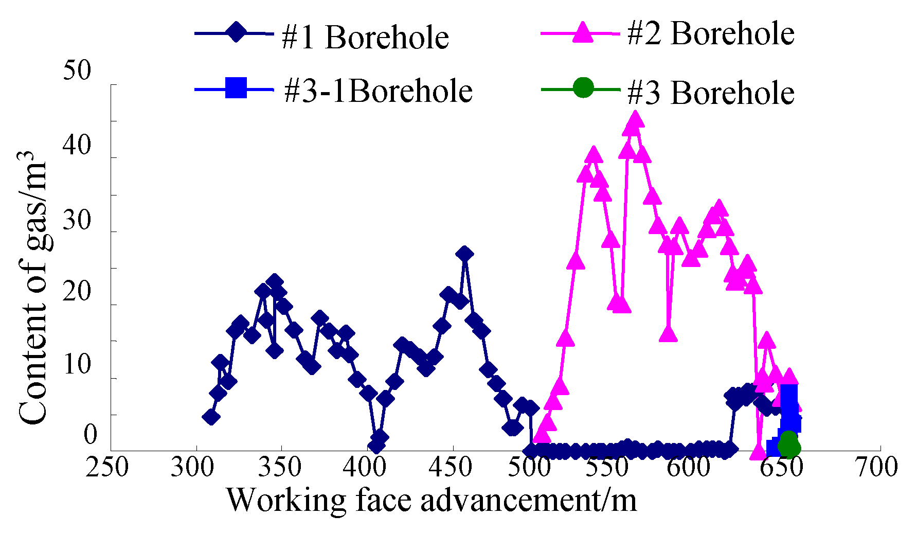 Sustainability 14 11140 g014