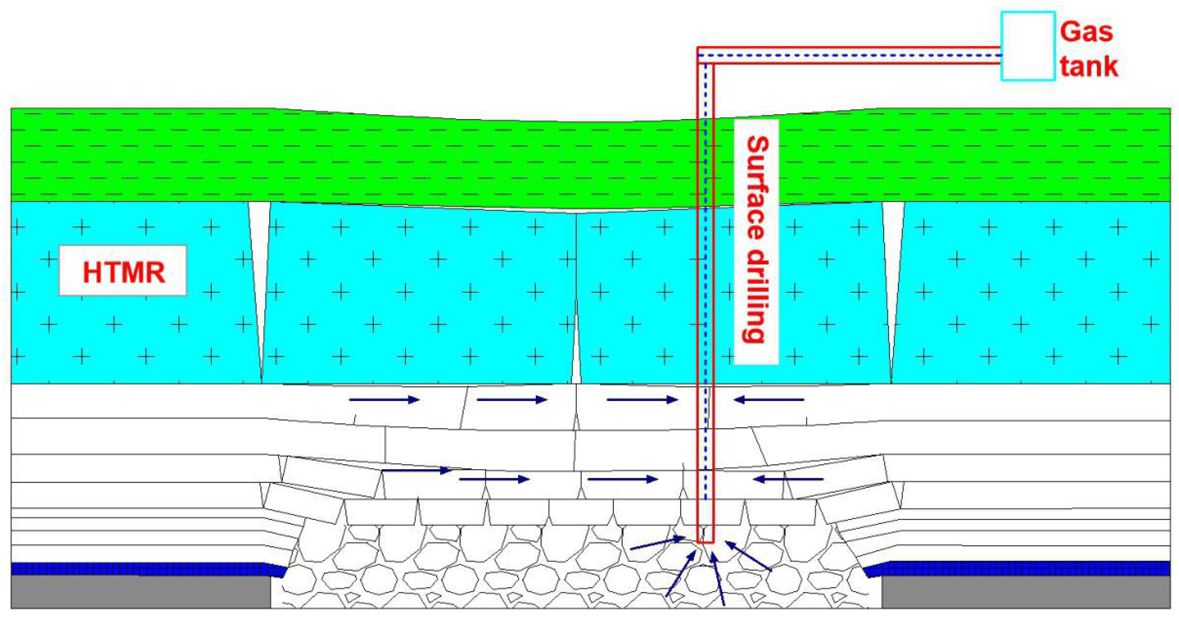Sustainability 14 11140 g015
