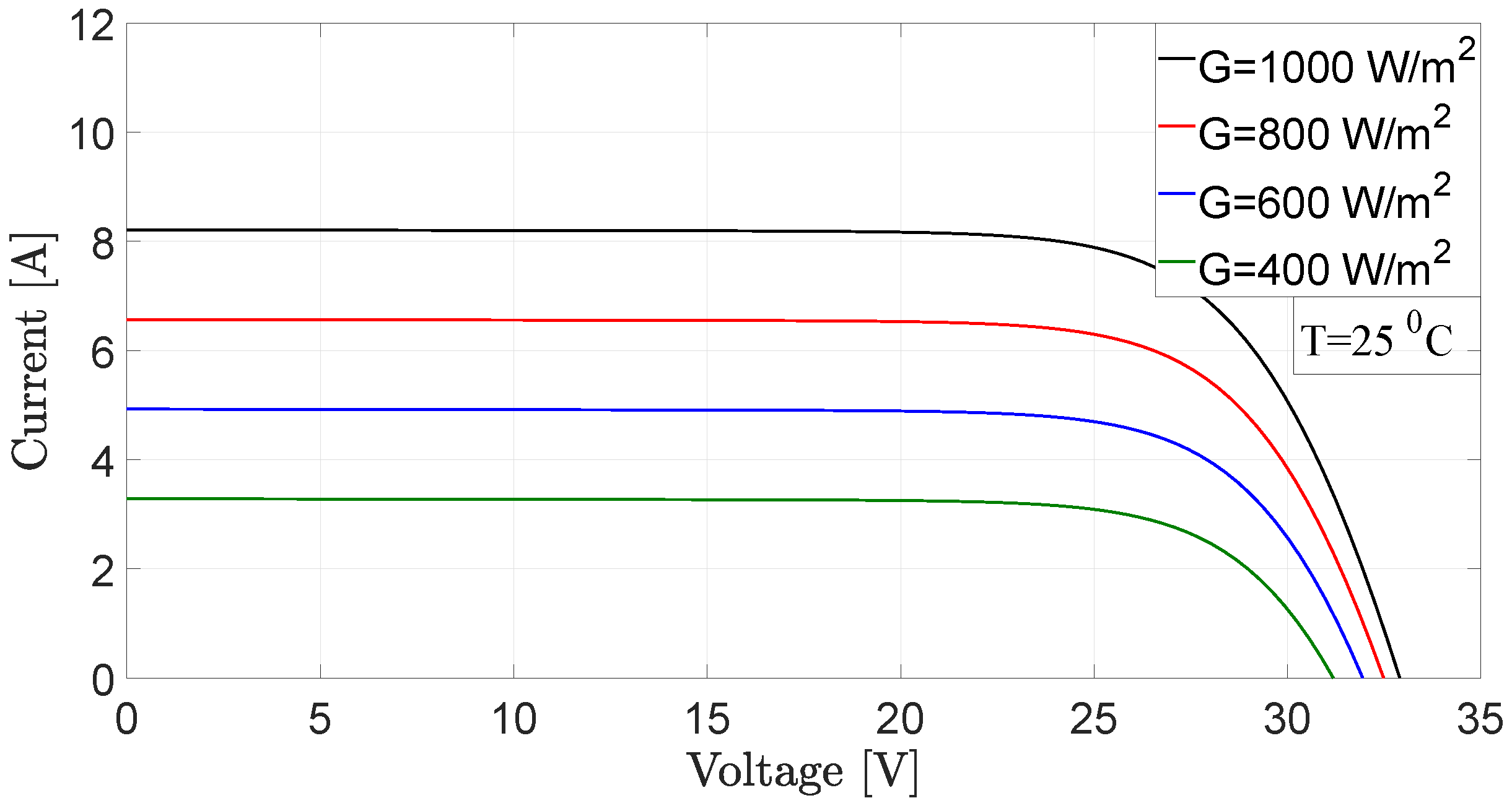 Sustainability 14 11142 g002