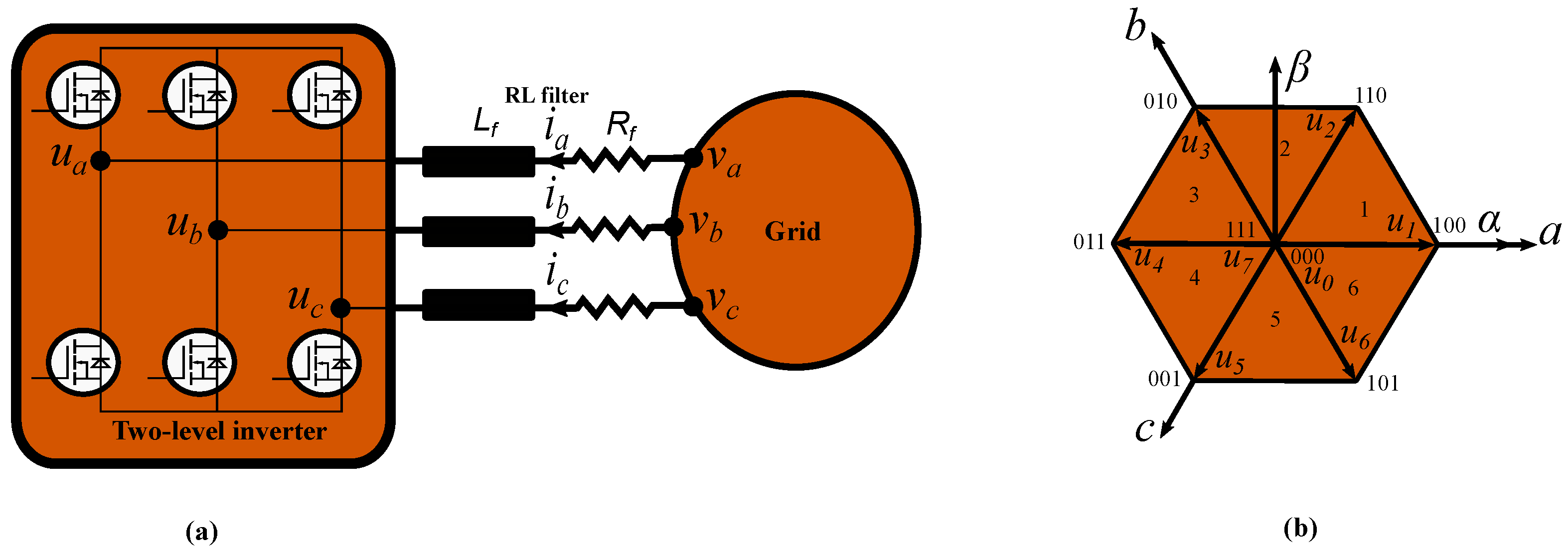 Sustainability 14 11142 g004