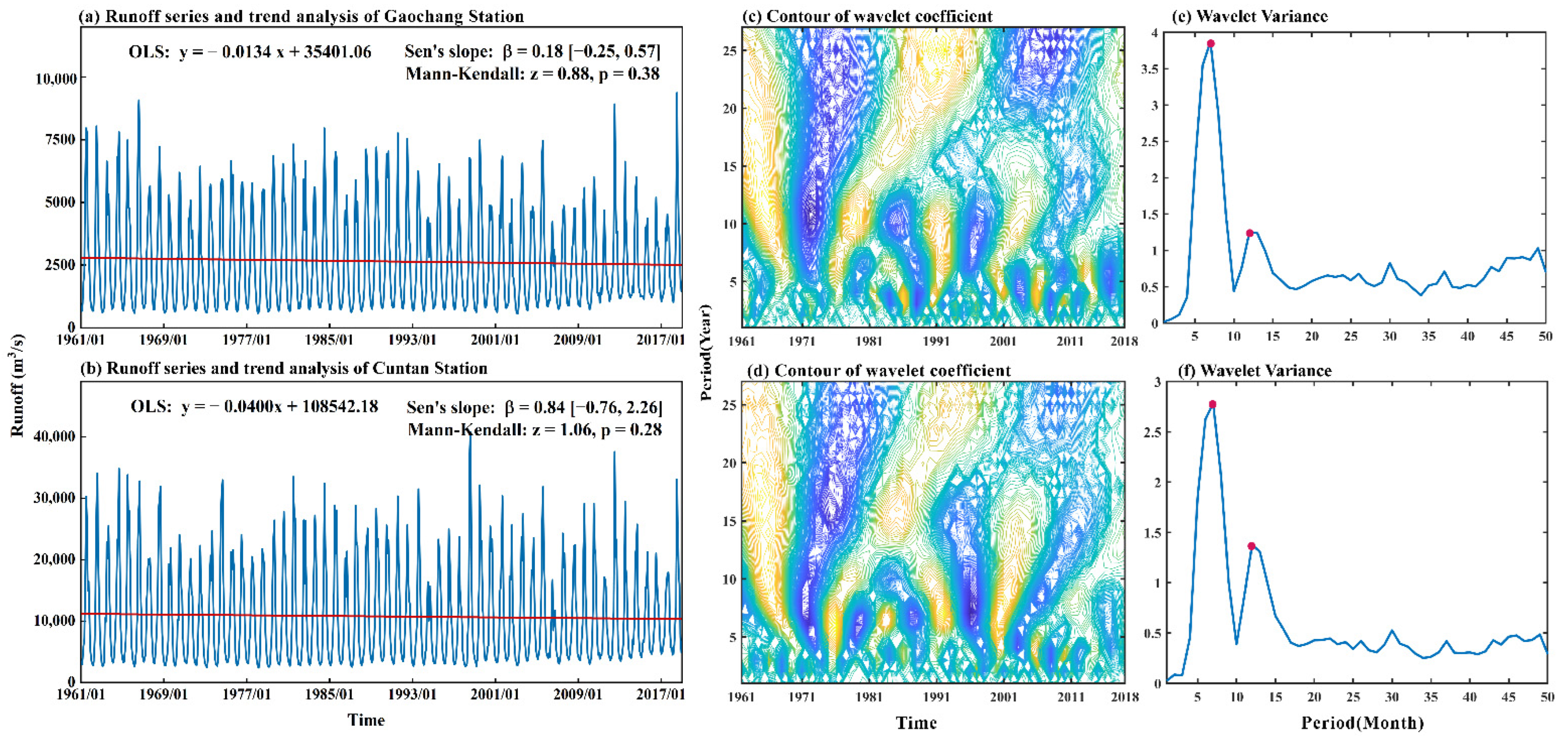 Sustainability 14 11149 g002