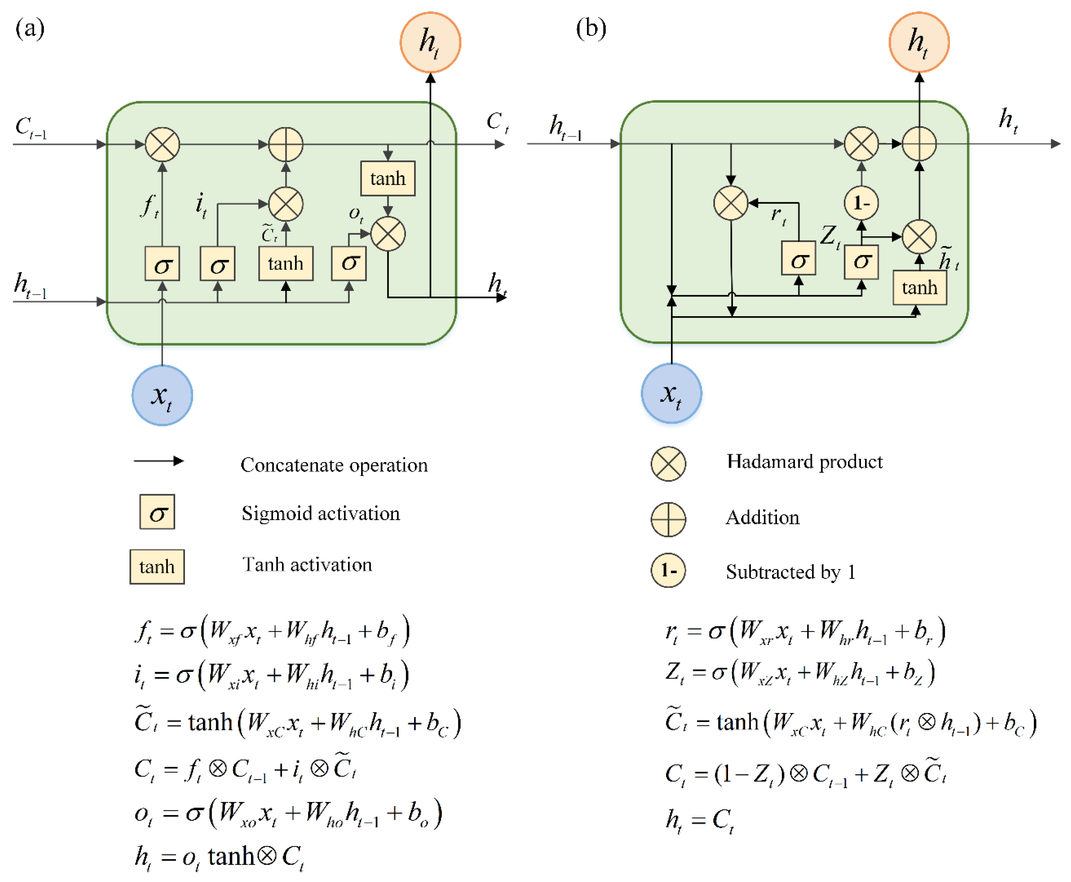 Sustainability 14 11149 g003