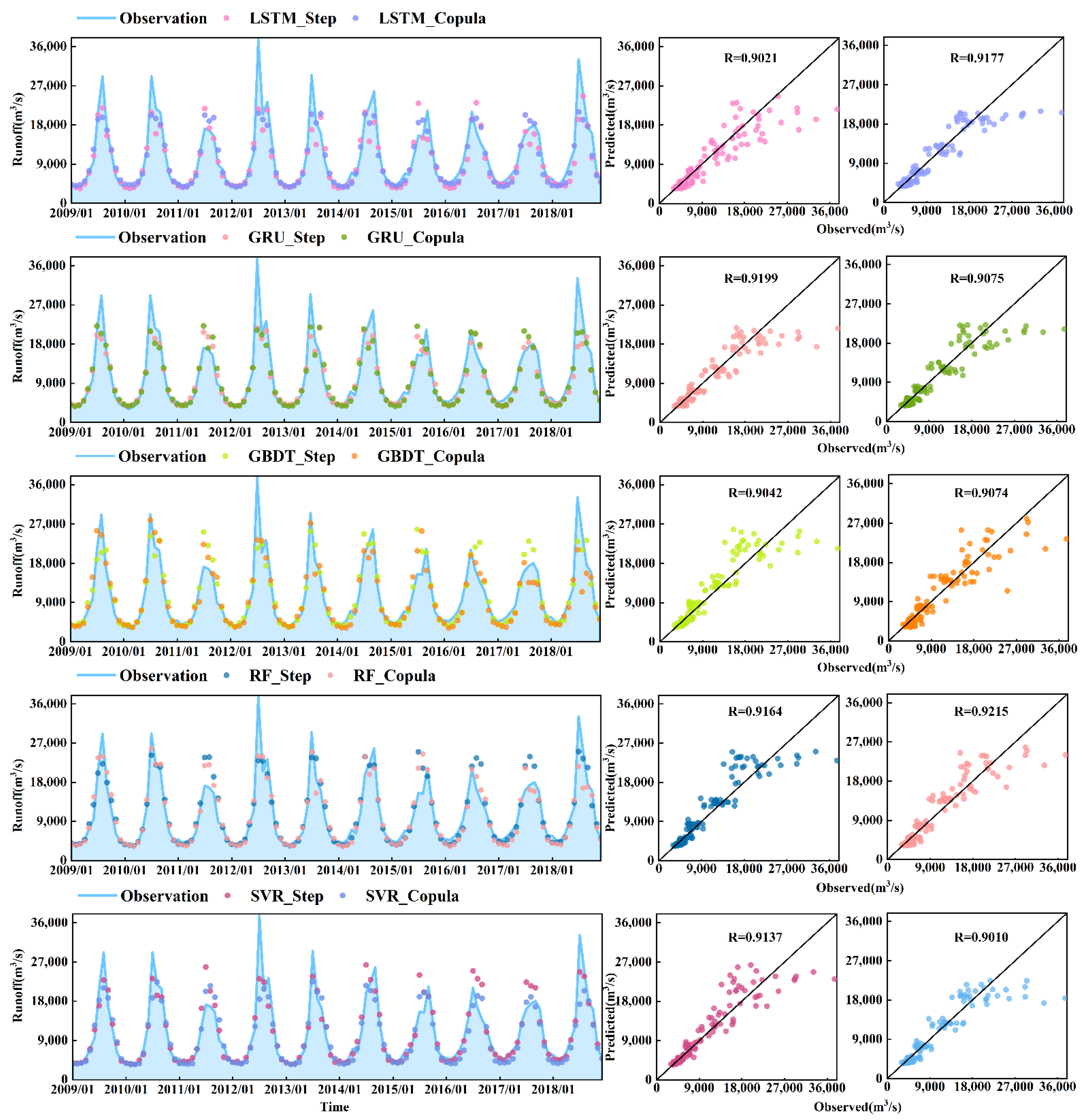 Sustainability 14 11149 g008