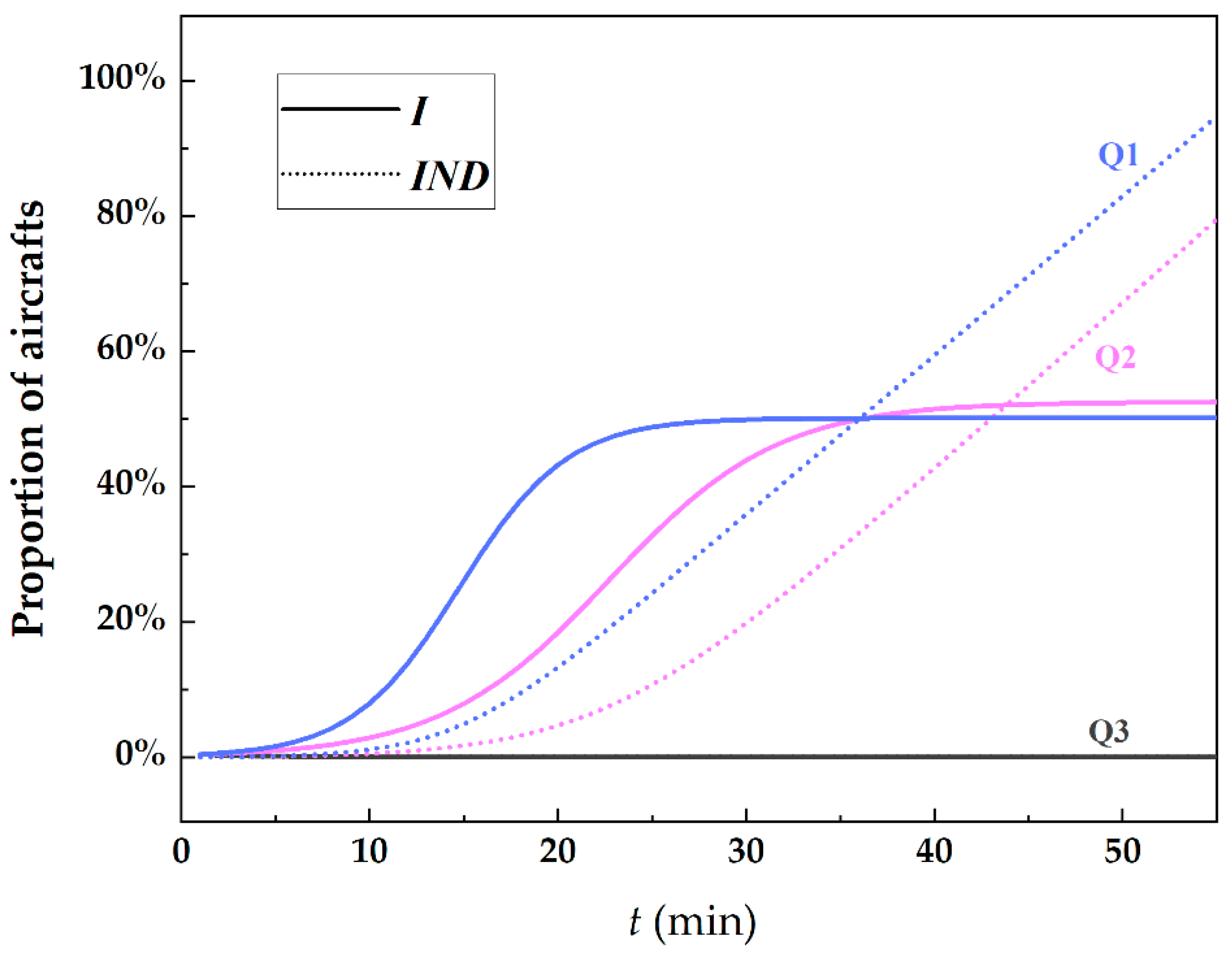 Sustainability 14 11157 g008