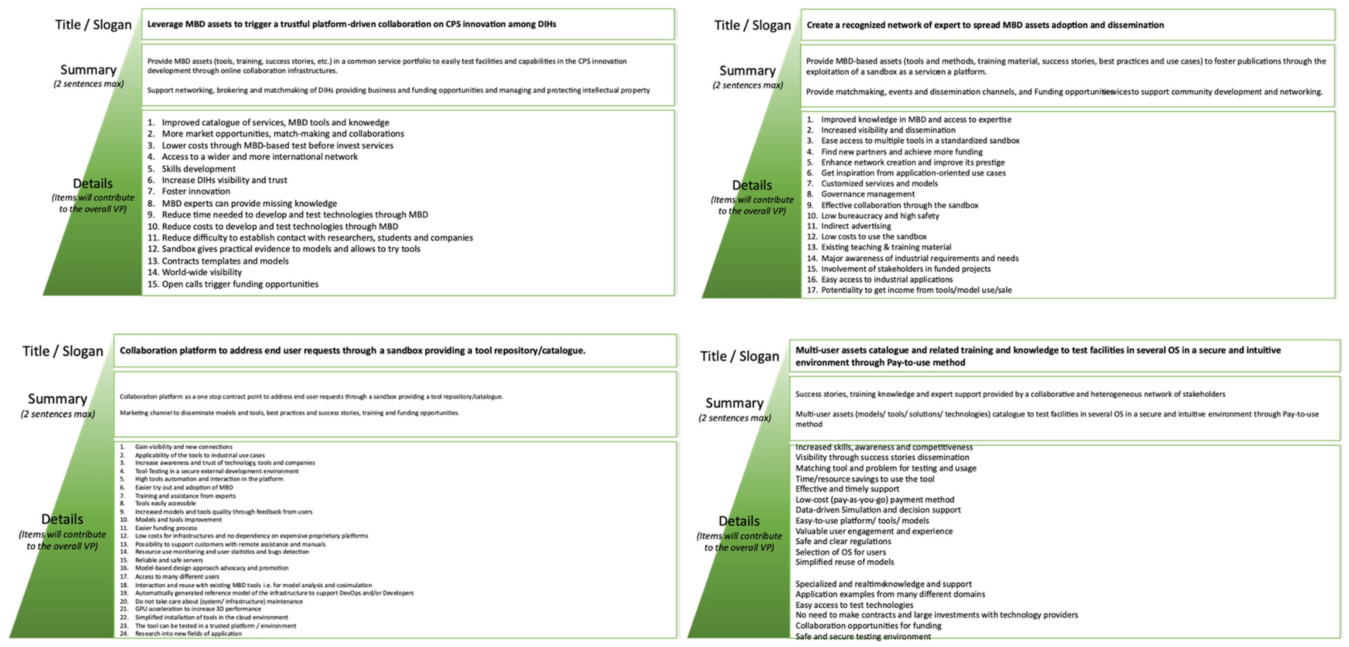 Sustainability 14 11159 g009