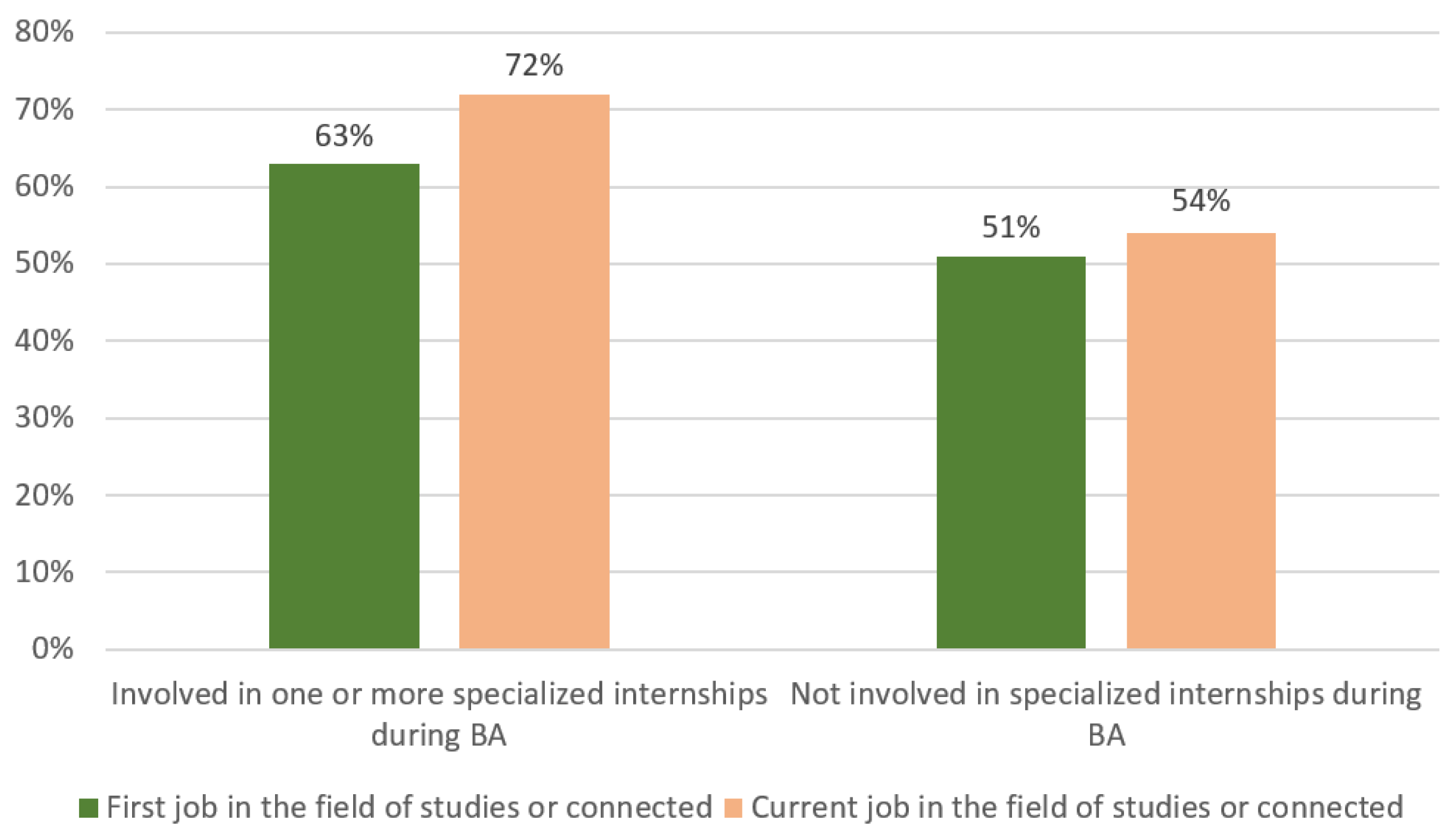 Sustainability 14 11160 g012