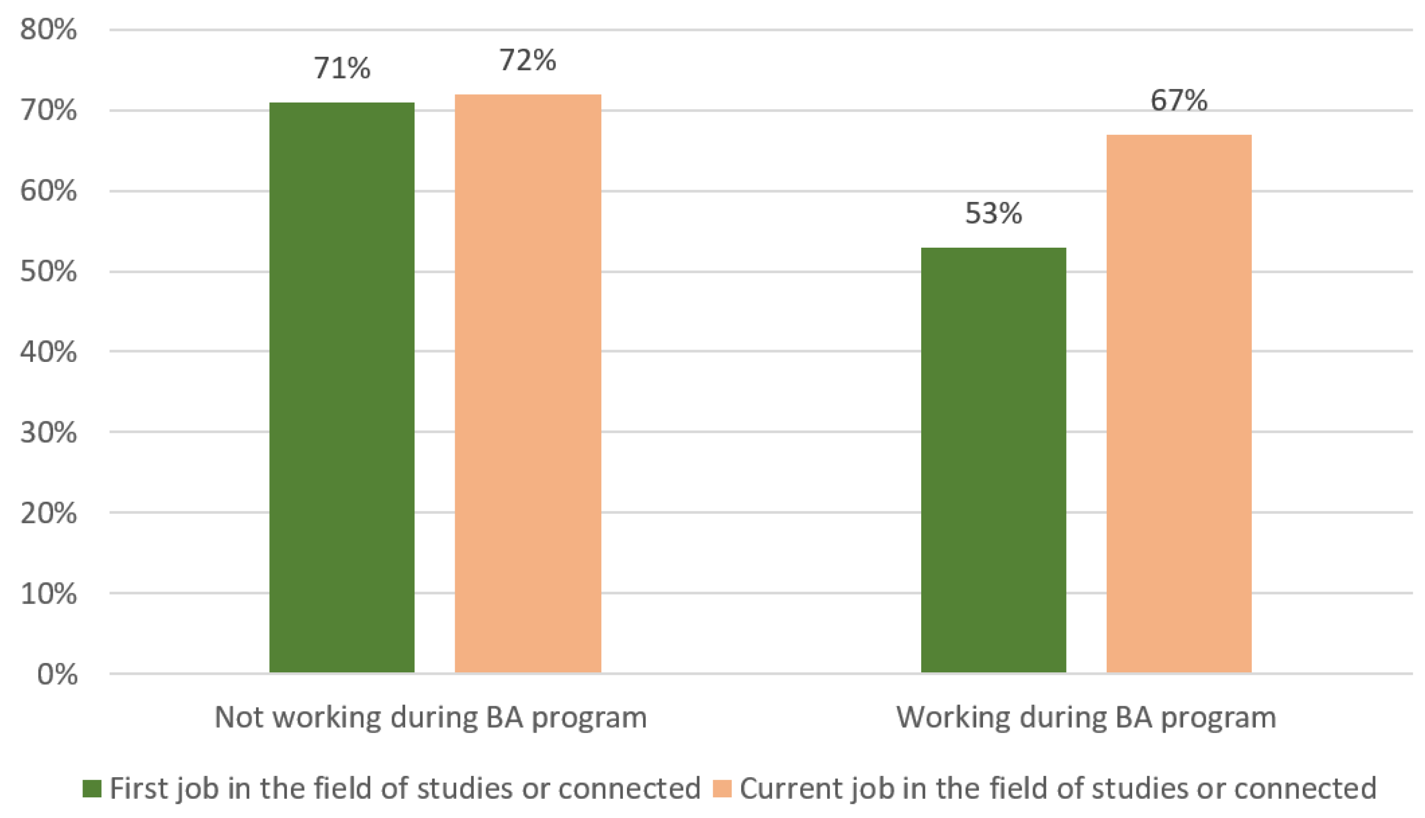 Sustainability 14 11160 g013