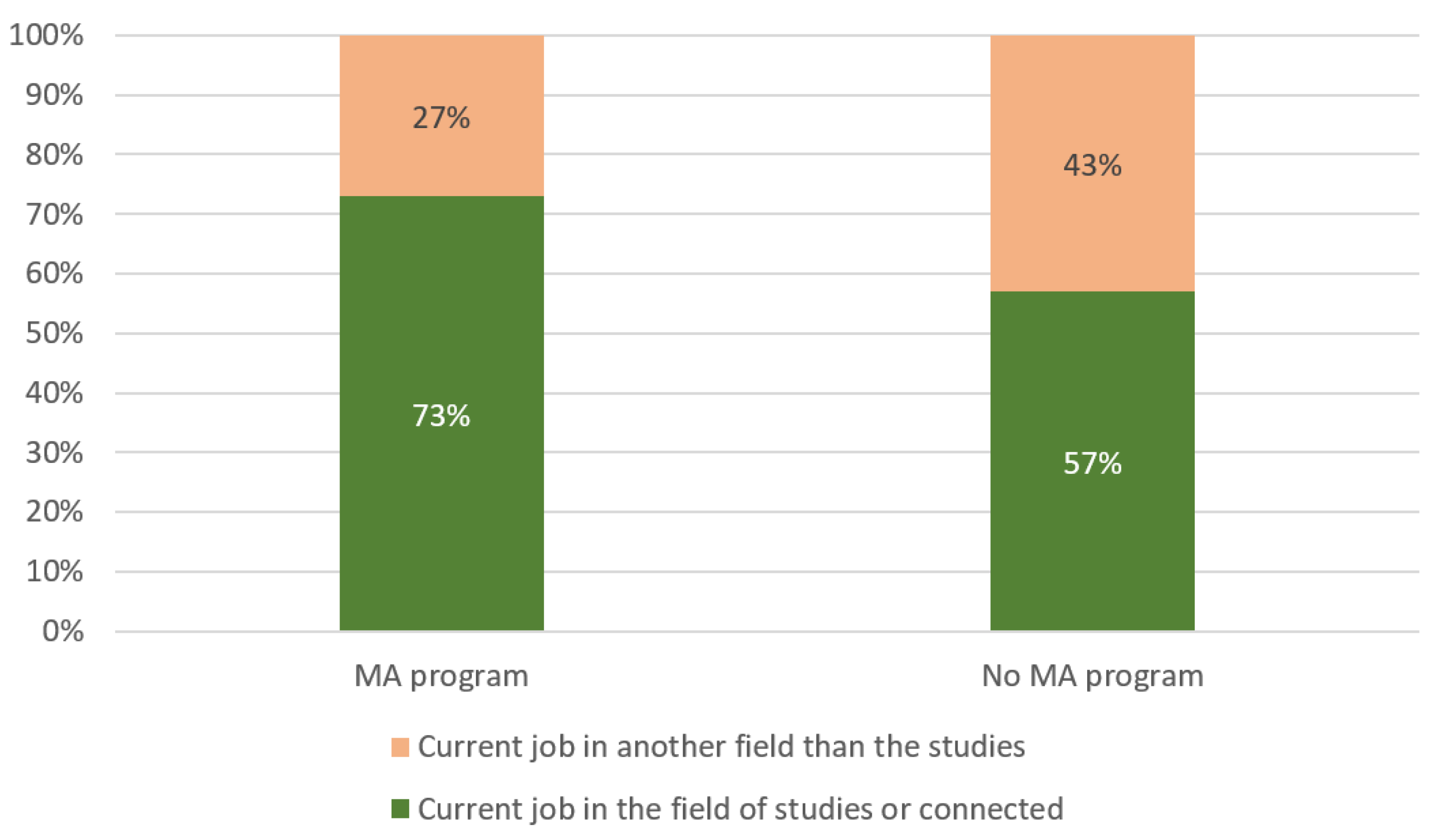 Sustainability 14 11160 g014