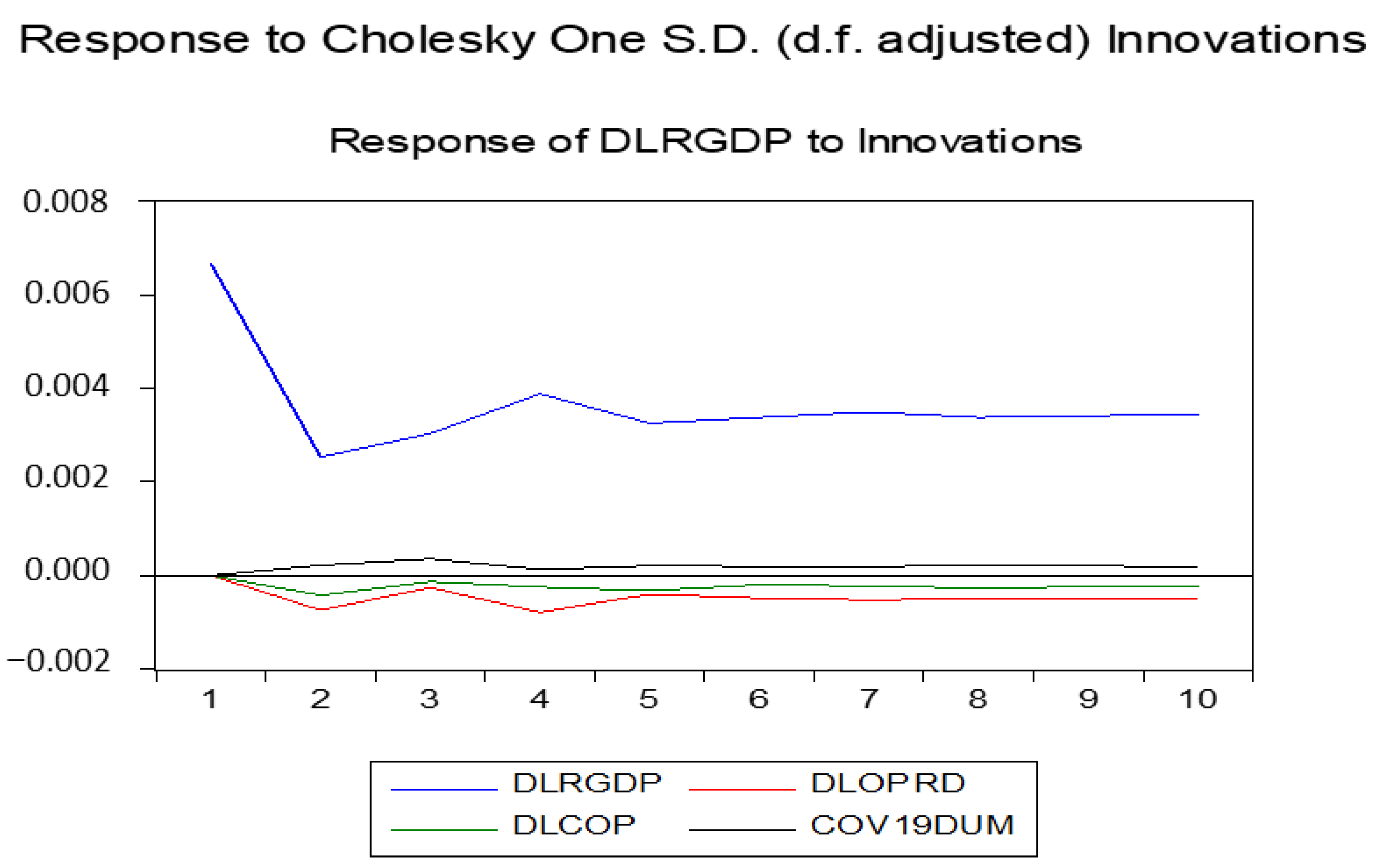 Sustainability 14 11166 g002