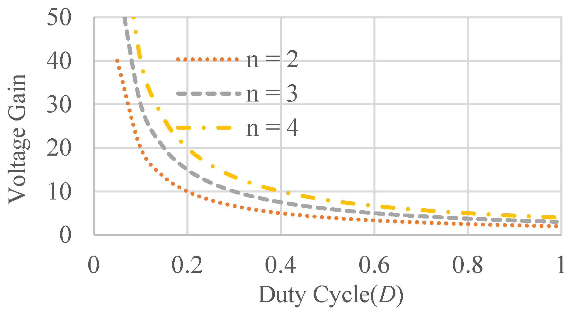 Sustainability 14 11169 g011
